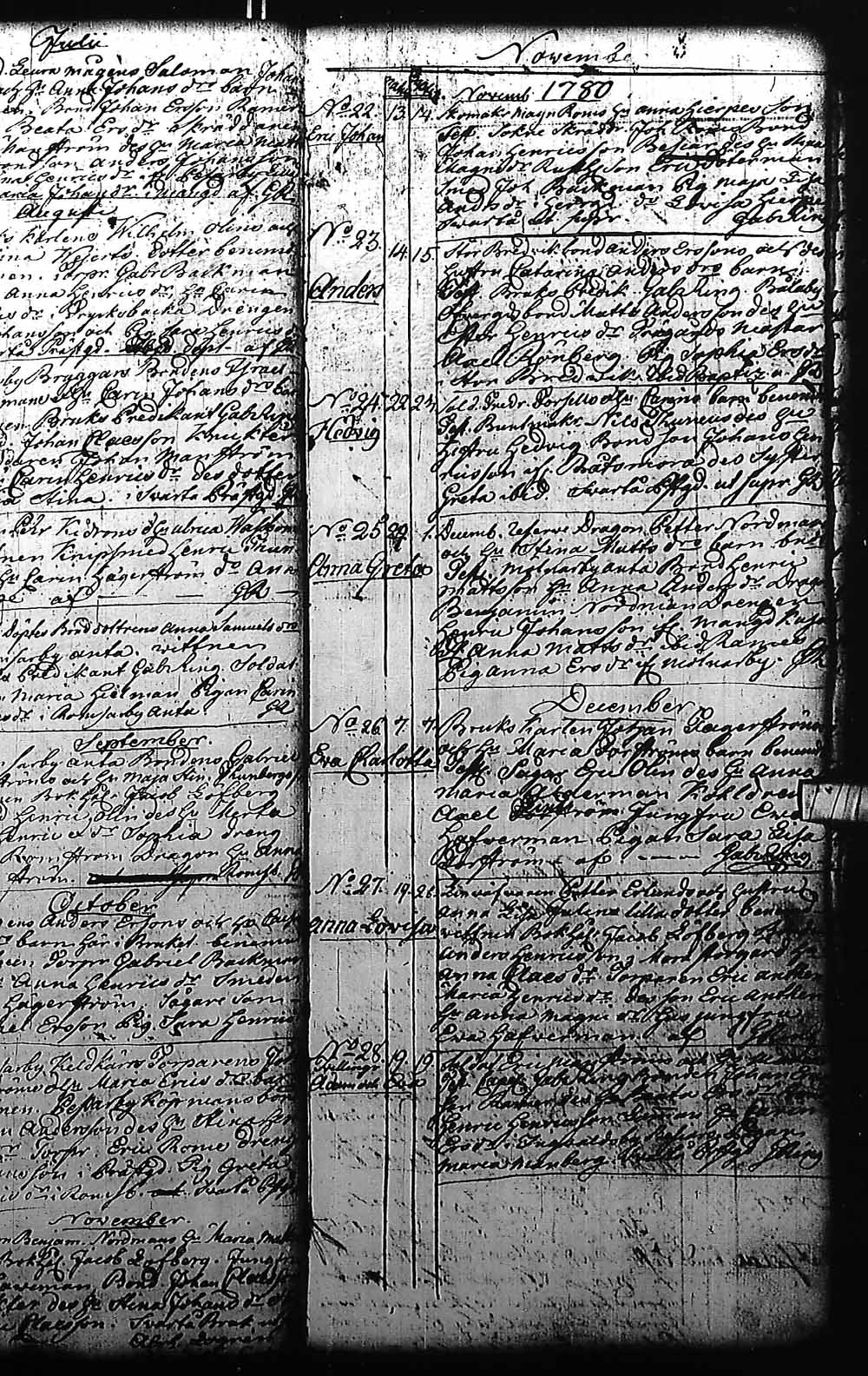 [ ../kirjat/Kirkonkirjat/karjaa/syntyneet-vihityt-kuolleet_1673-1799_mustio_kk109-es110/kuvat/149.jpg ]