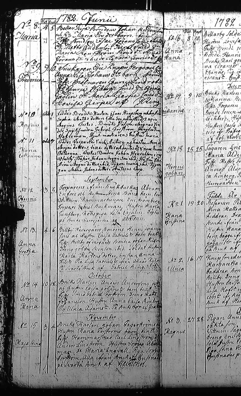 [ ../kirjat/Kirkonkirjat/karjaa/syntyneet-vihityt-kuolleet_1673-1799_mustio_kk109-es110/kuvat/154.jpg ]
