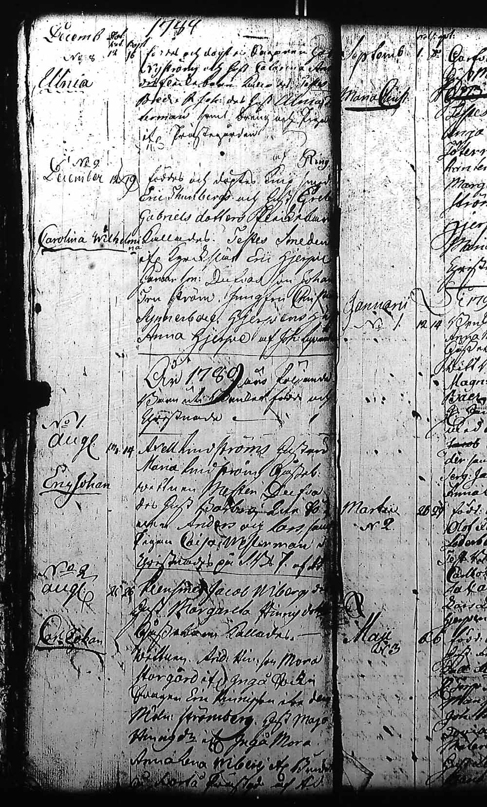 [ ../kirjat/Kirkonkirjat/karjaa/syntyneet-vihityt-kuolleet_1673-1799_mustio_kk109-es110/kuvat/172.jpg ]