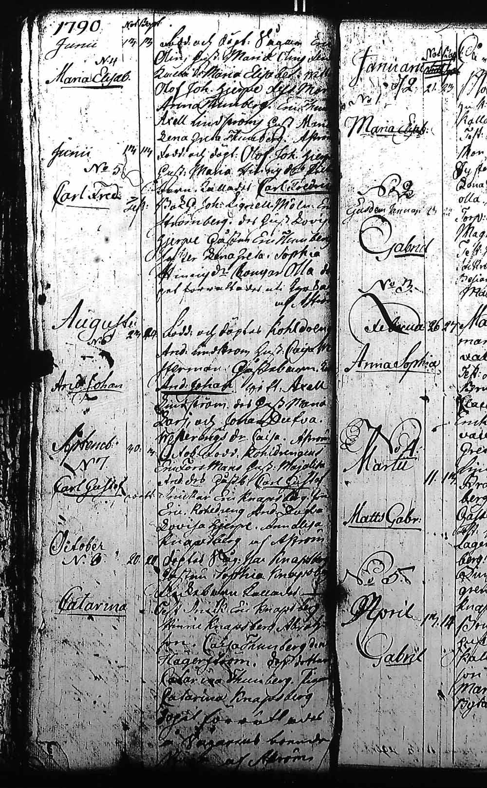 [ ../kirjat/Kirkonkirjat/karjaa/syntyneet-vihityt-kuolleet_1673-1799_mustio_kk109-es110/kuvat/174.jpg ]