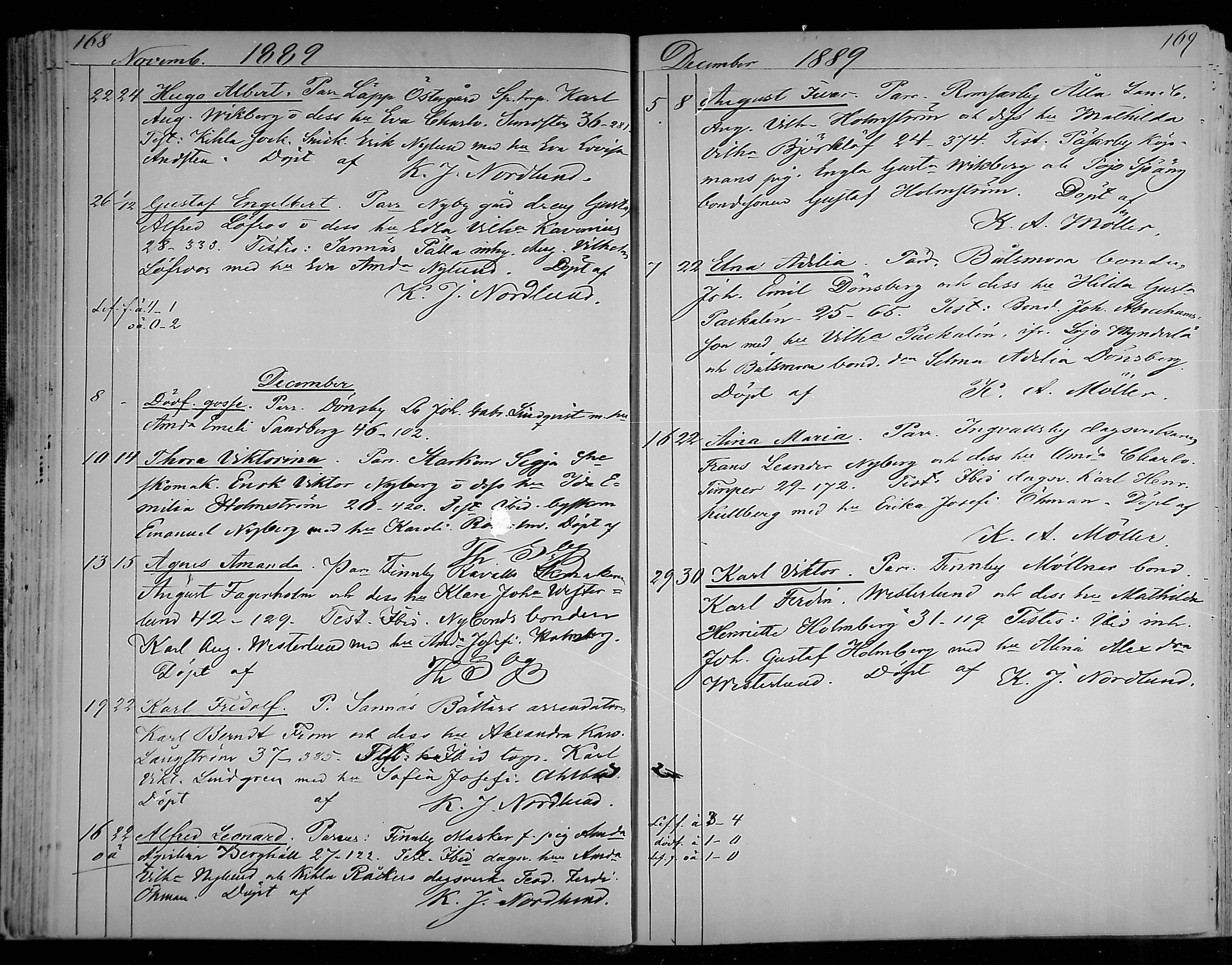 [ ../kirjat/Kirkonkirjat/karjaa/syntyneet_1880-1889_mko87-89/kuvat/85.jpg ]