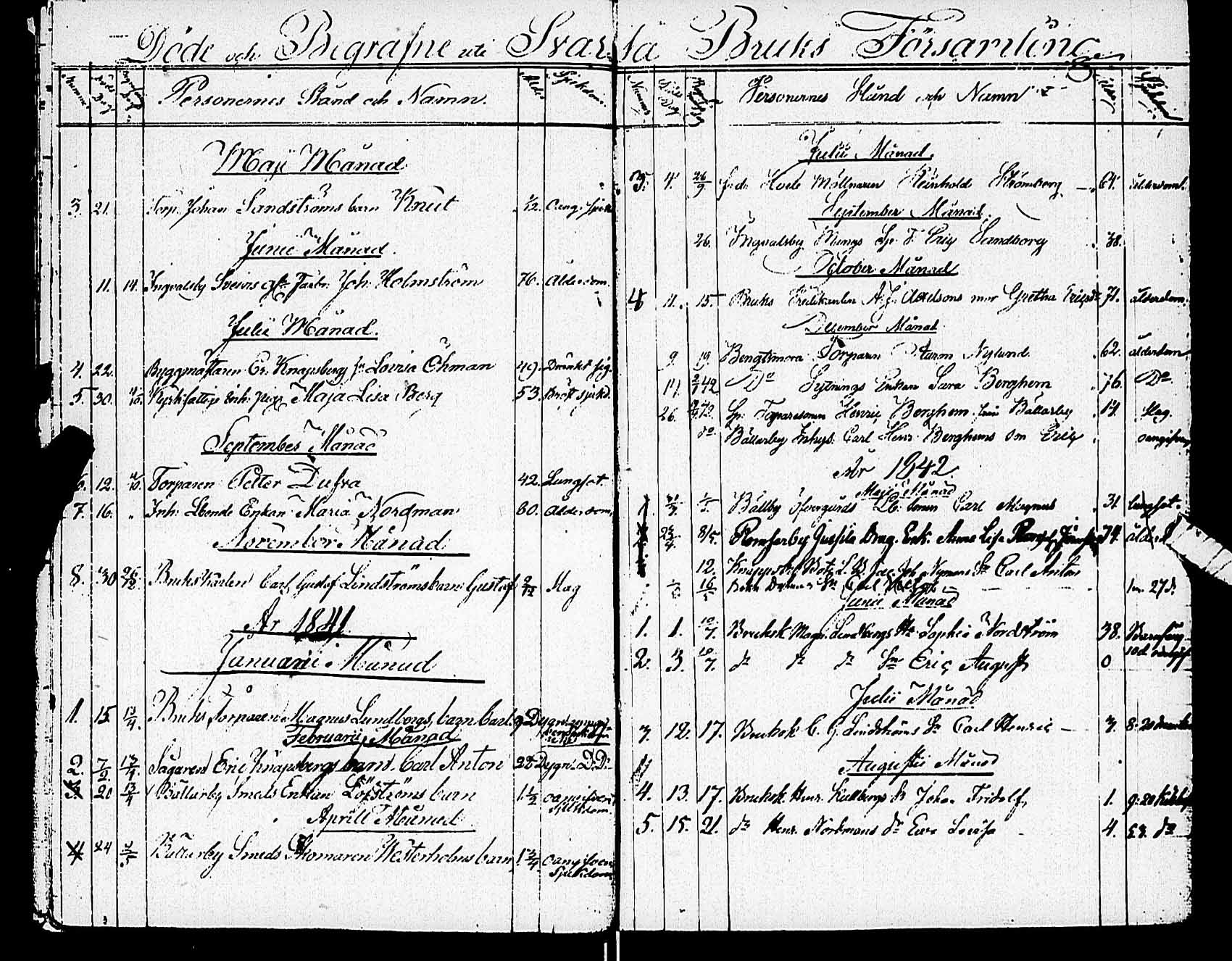 [ ../kirjat/Kirkonkirjat/karjaa/vihityt-kuolleet_1811-1890_mustio_es110/kuvat/10.jpg ]