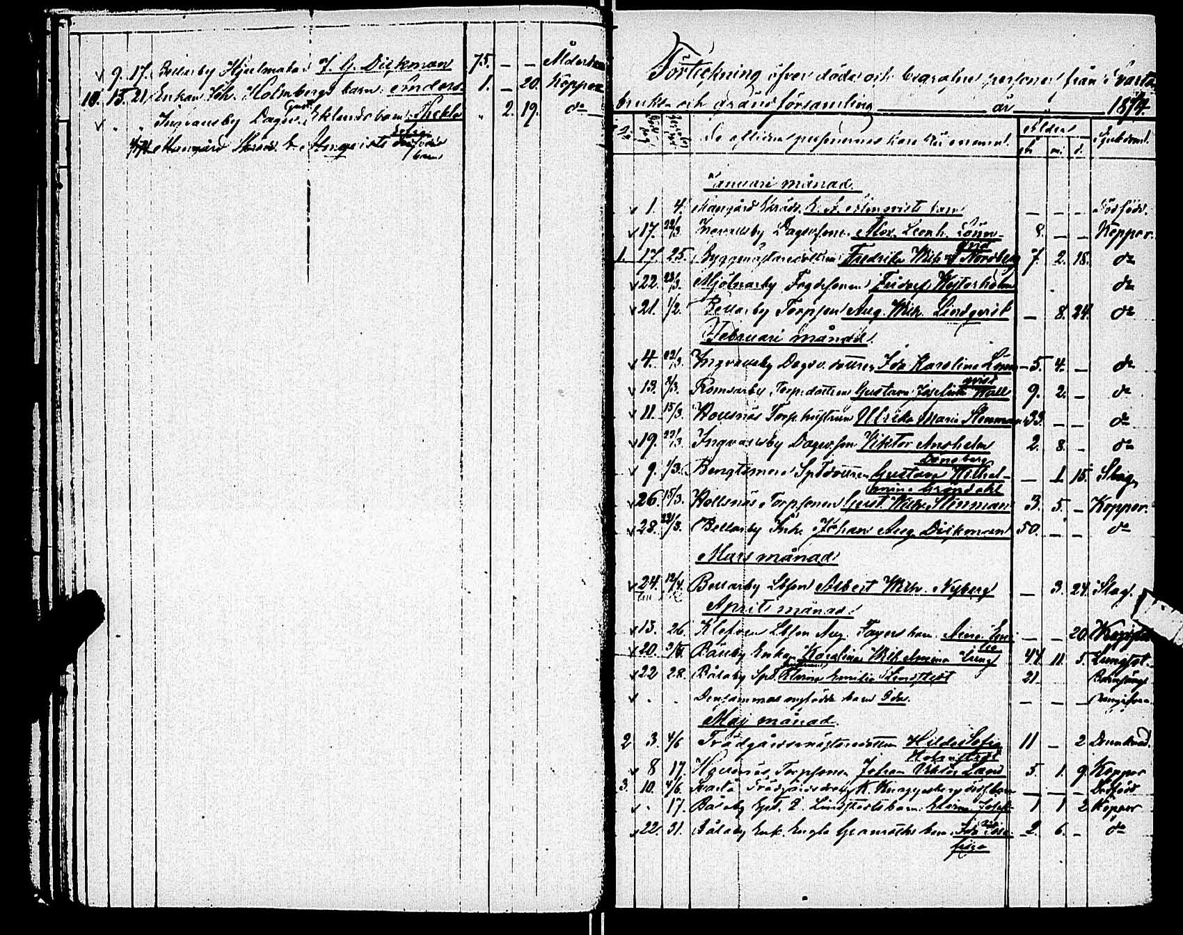 [ ../kirjat/Kirkonkirjat/karjaa/vihityt-kuolleet_1811-1890_mustio_es110/kuvat/34.jpg ]