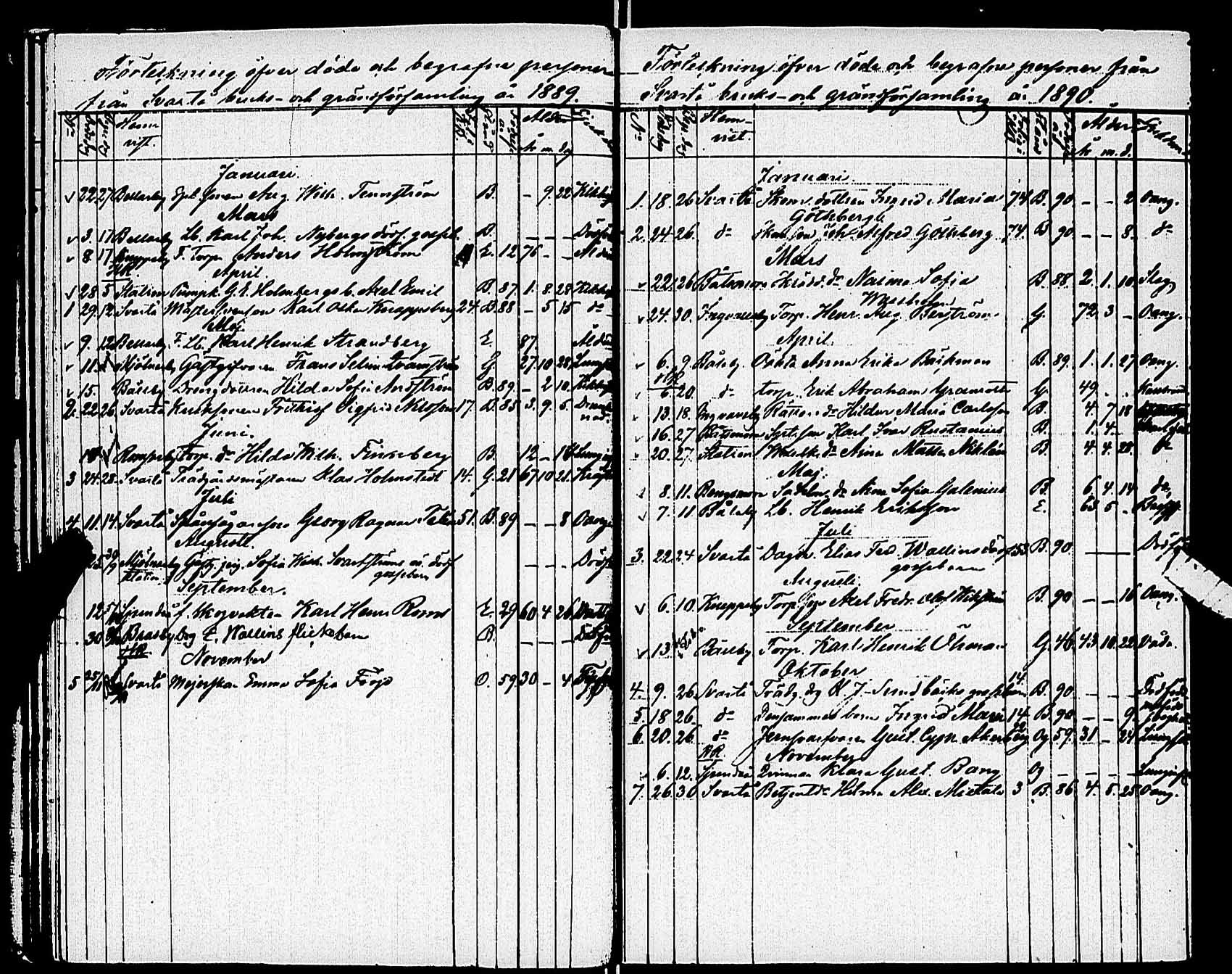 [ ../kirjat/Kirkonkirjat/karjaa/vihityt-kuolleet_1811-1890_mustio_es110/kuvat/43.jpg ]
