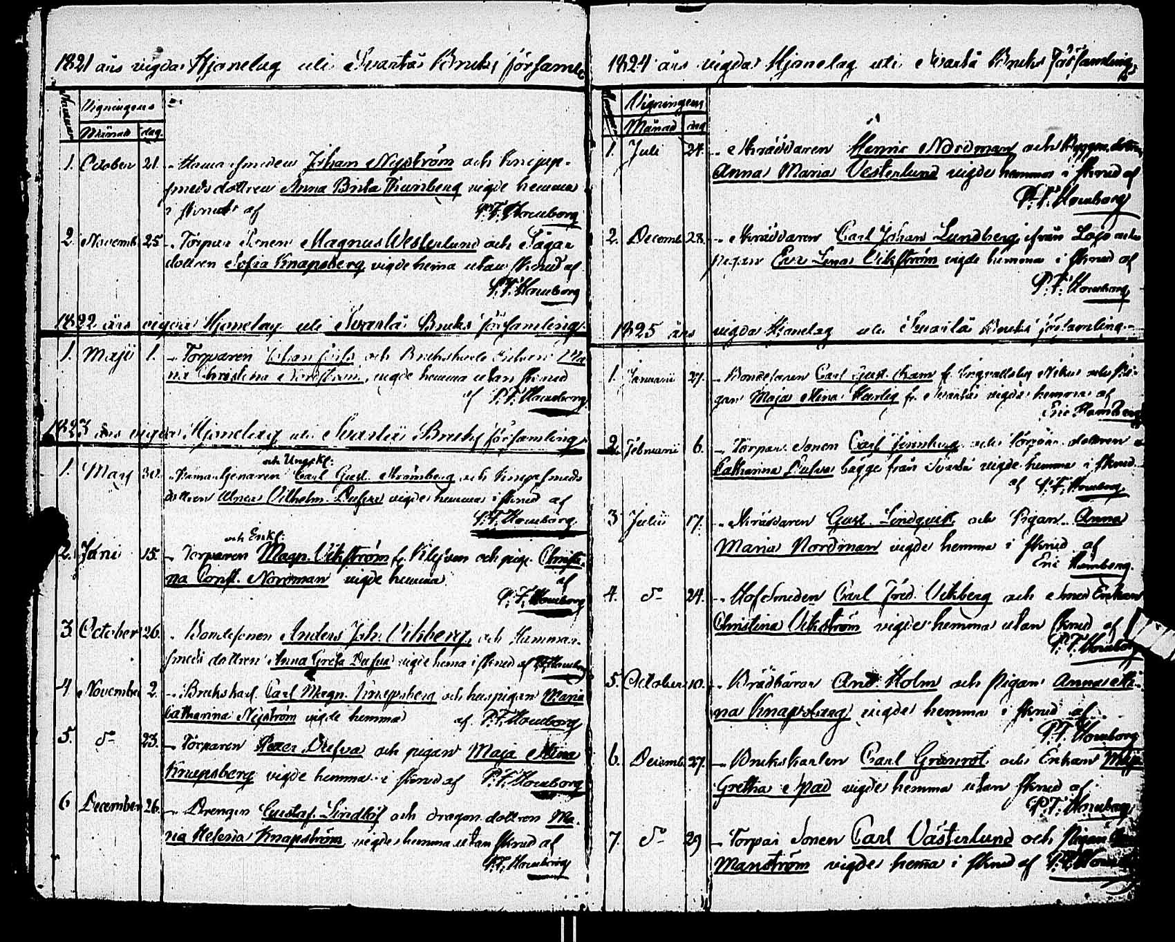 [ ../kirjat/Kirkonkirjat/karjaa/vihityt-kuolleet_1811-1890_mustio_es110/kuvat/46.jpg ]