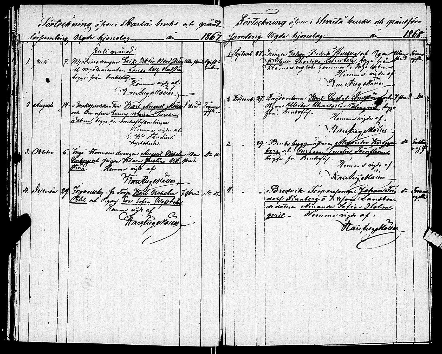 [ ../kirjat/Kirkonkirjat/karjaa/vihityt-kuolleet_1811-1890_mustio_es110/kuvat/62.jpg ]