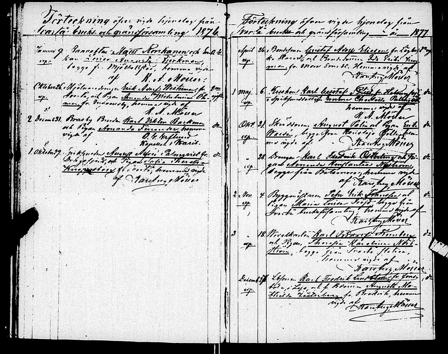 [ ../kirjat/Kirkonkirjat/karjaa/vihityt-kuolleet_1811-1890_mustio_es110/kuvat/68.jpg ]