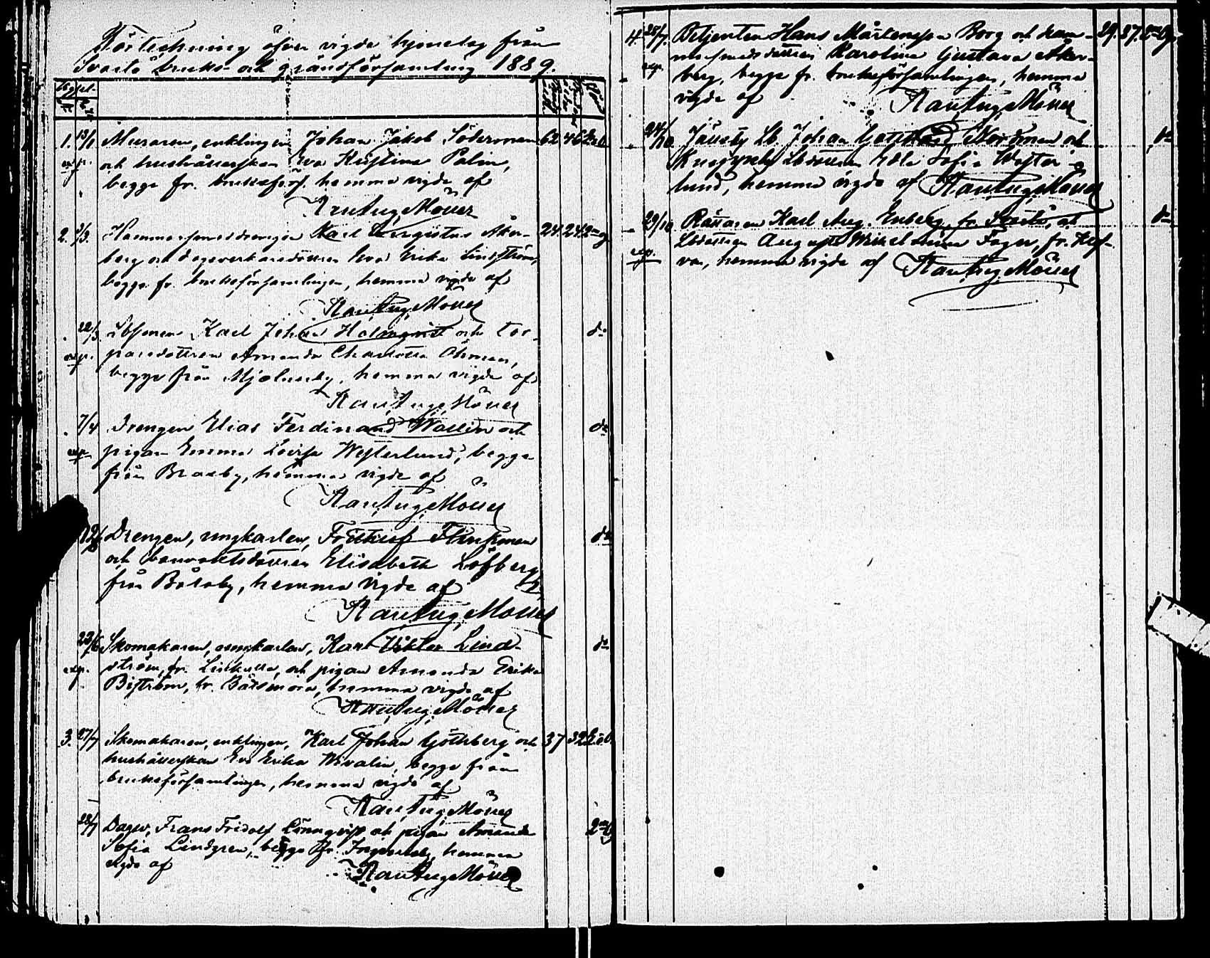 [ ../kirjat/Kirkonkirjat/karjaa/vihityt-kuolleet_1811-1890_mustio_es110/kuvat/77.jpg ]