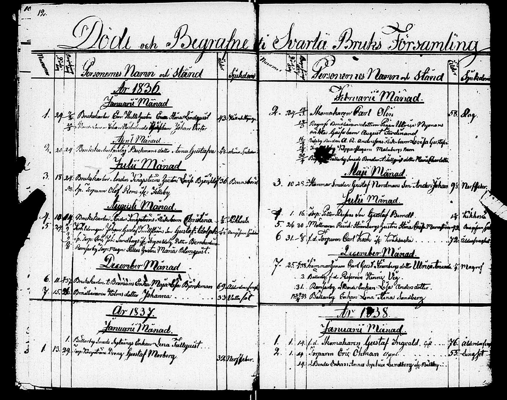 [ ../kirjat/Kirkonkirjat/karjaa/vihityt-kuolleet_1811-1890_mustio_es110/kuvat/8.jpg ]