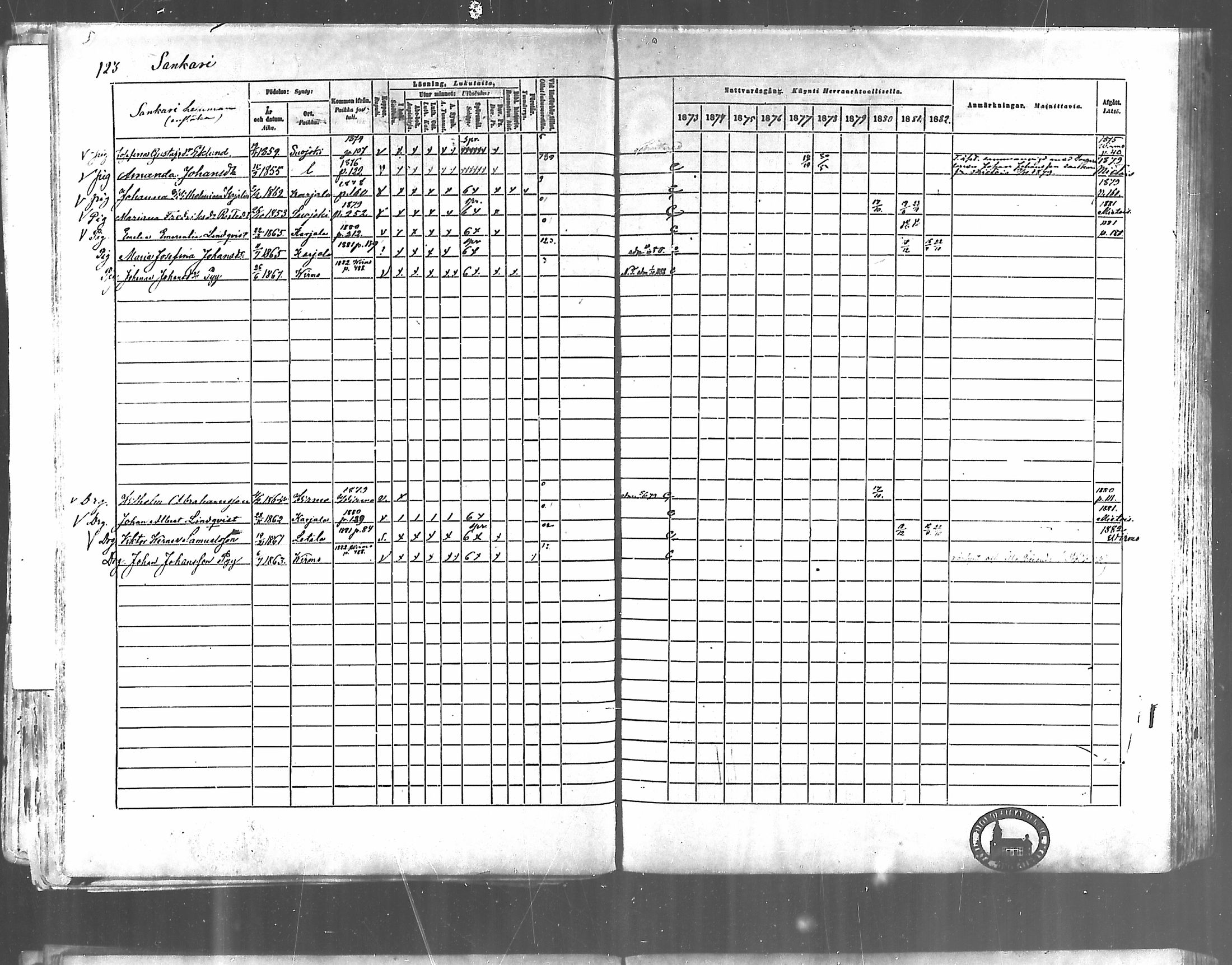 [ ../kirjat/Kirkonkirjat/karjala/rippikirja_1873-1882_mko30-38/kuvat/100.jpg ]