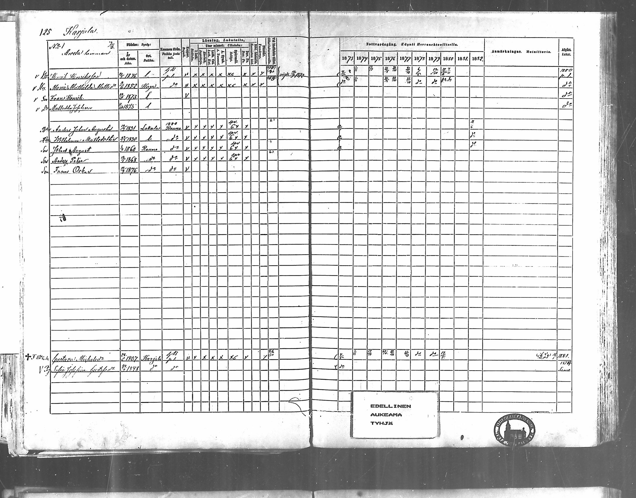 [ ../kirjat/Kirkonkirjat/karjala/rippikirja_1873-1882_mko30-38/kuvat/101.jpg ]