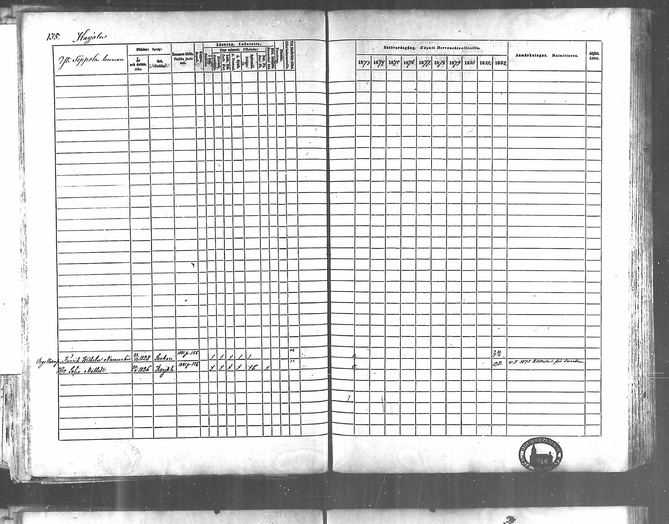 [ ../kirjat/Kirkonkirjat/karjala/rippikirja_1873-1882_mko30-38/kuvat/110.jpg ]