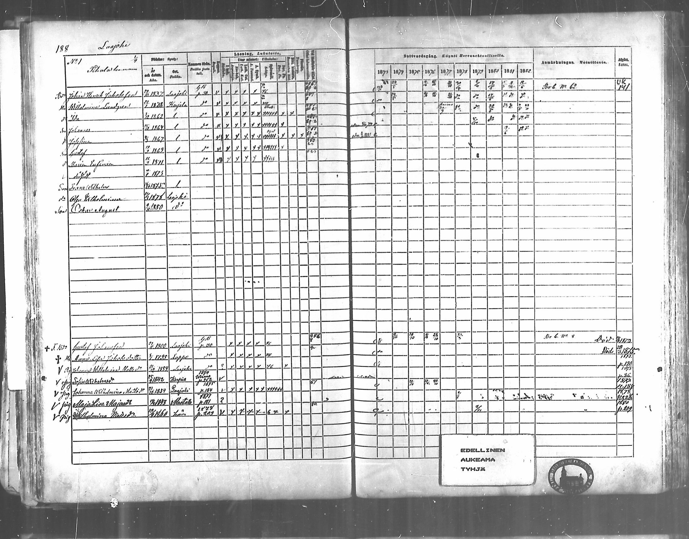 [ ../kirjat/Kirkonkirjat/karjala/rippikirja_1873-1882_mko30-38/kuvat/154.jpg ]