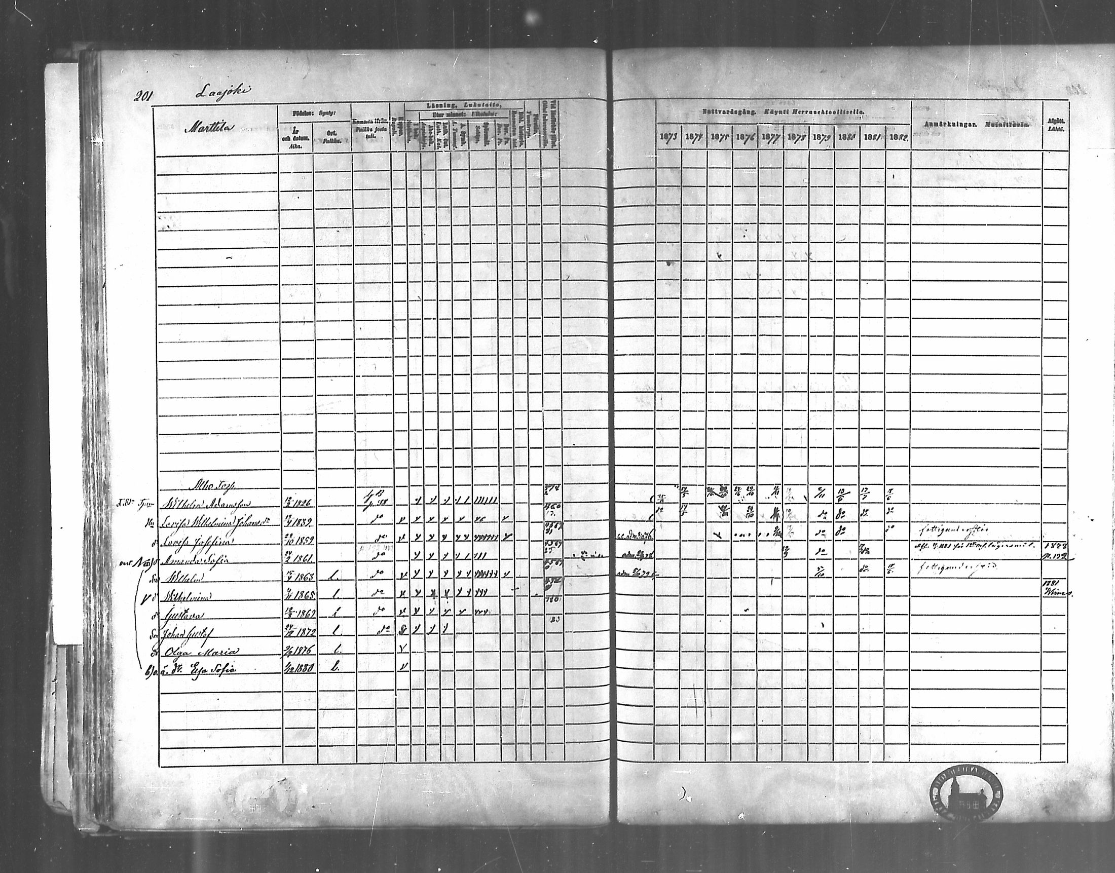 [ ../kirjat/Kirkonkirjat/karjala/rippikirja_1873-1882_mko30-38/kuvat/166.jpg ]