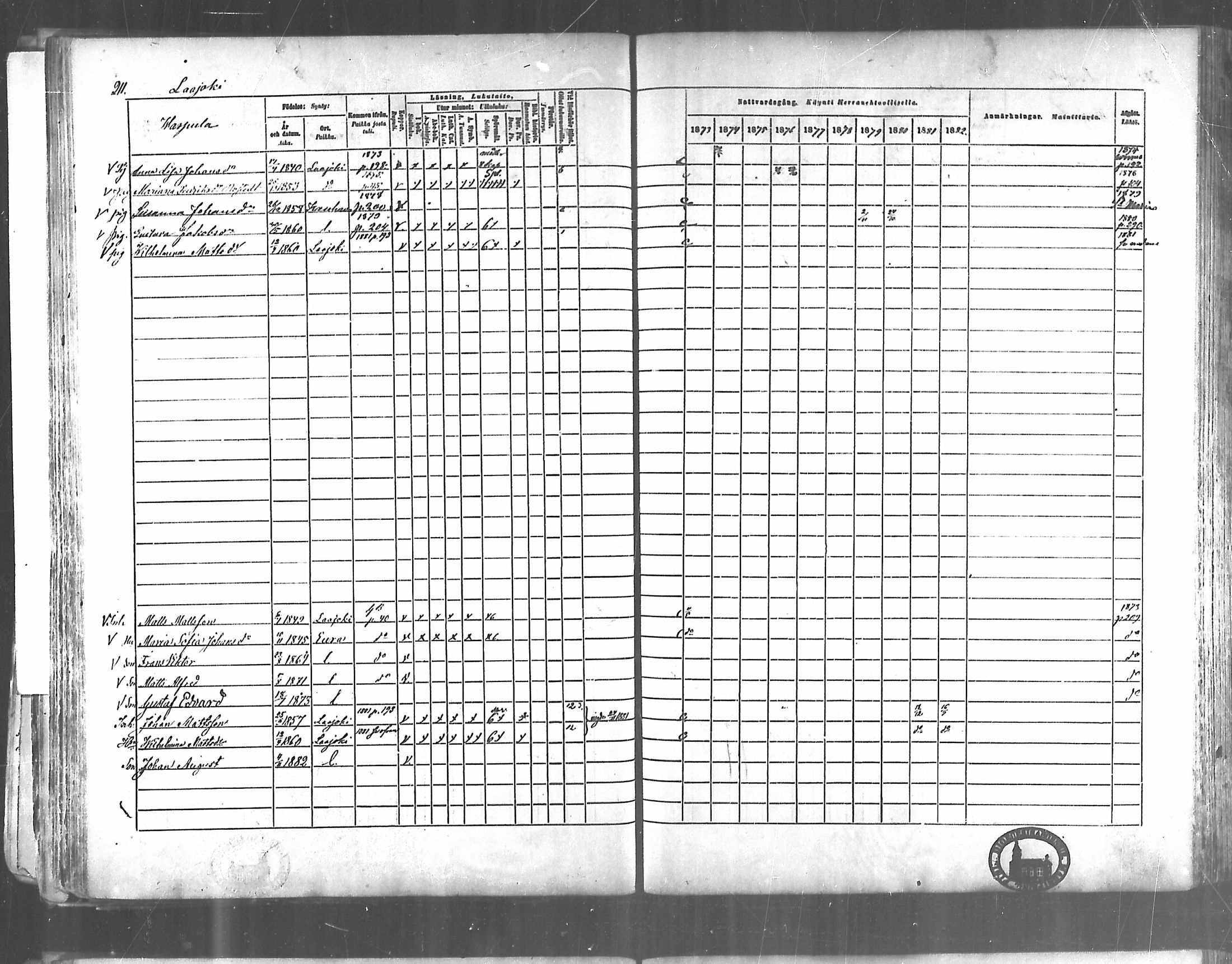 [ ../kirjat/Kirkonkirjat/karjala/rippikirja_1873-1882_mko30-38/kuvat/174.jpg ]