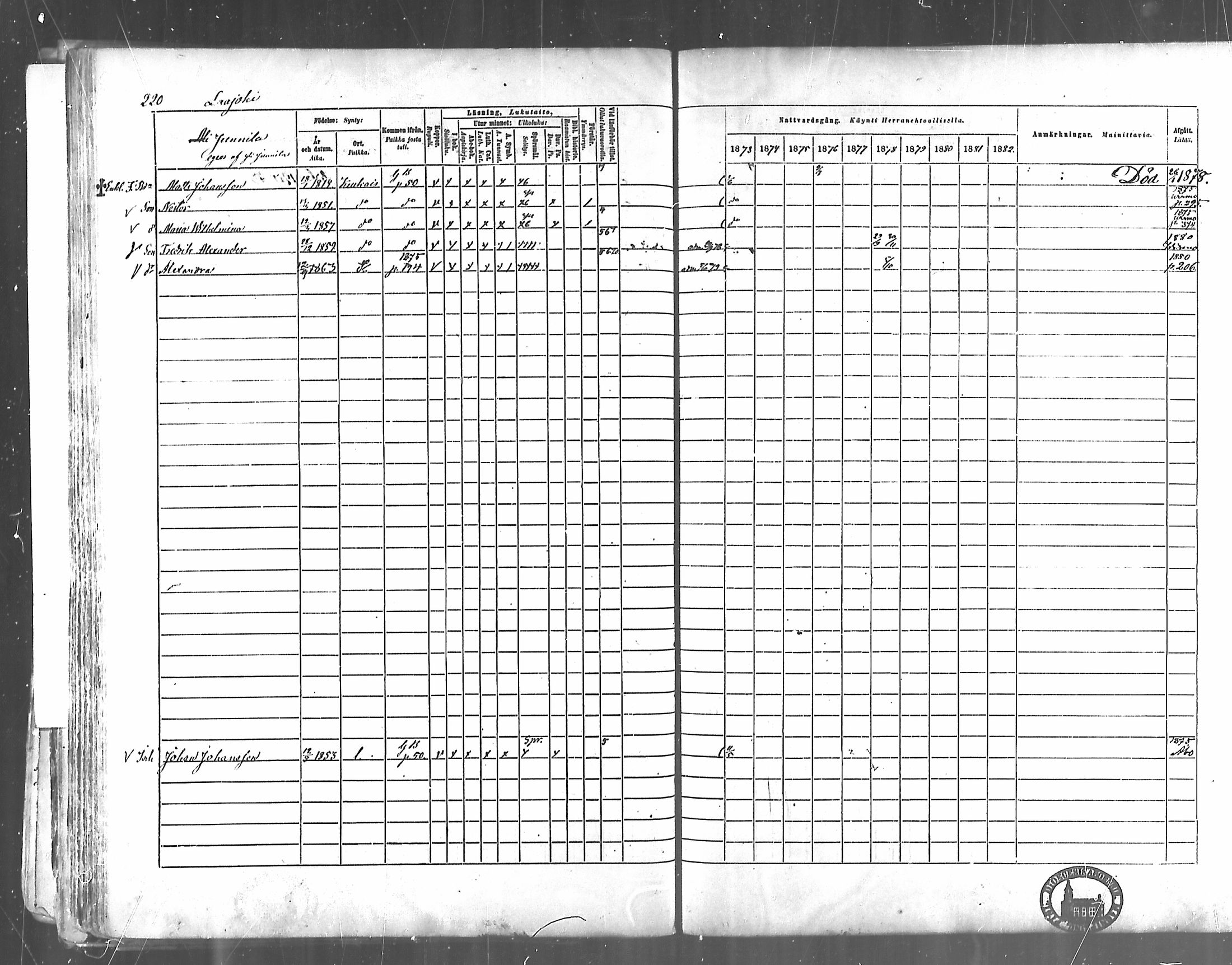 [ ../kirjat/Kirkonkirjat/karjala/rippikirja_1873-1882_mko30-38/kuvat/183.jpg ]