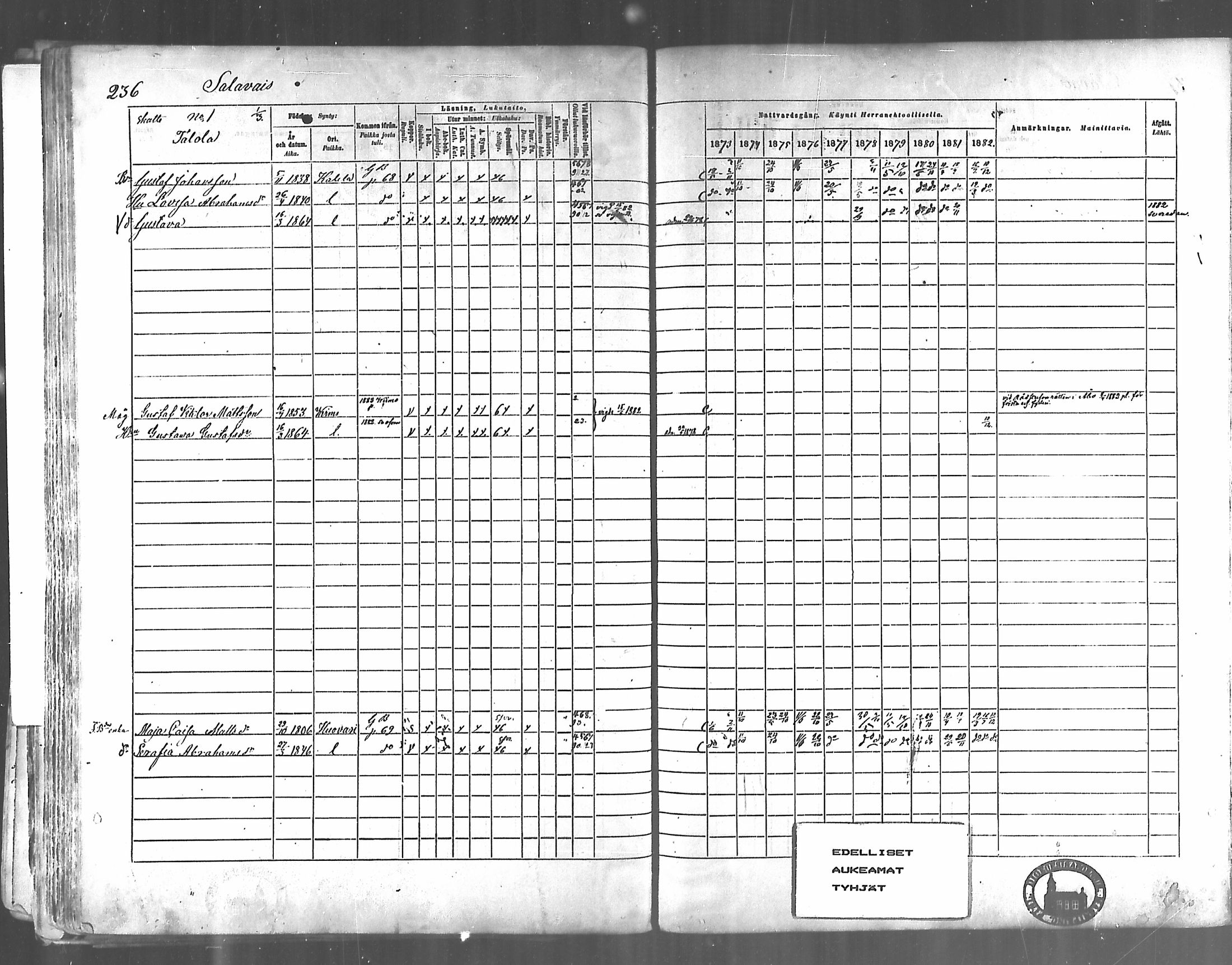 [ ../kirjat/Kirkonkirjat/karjala/rippikirja_1873-1882_mko30-38/kuvat/196.jpg ]