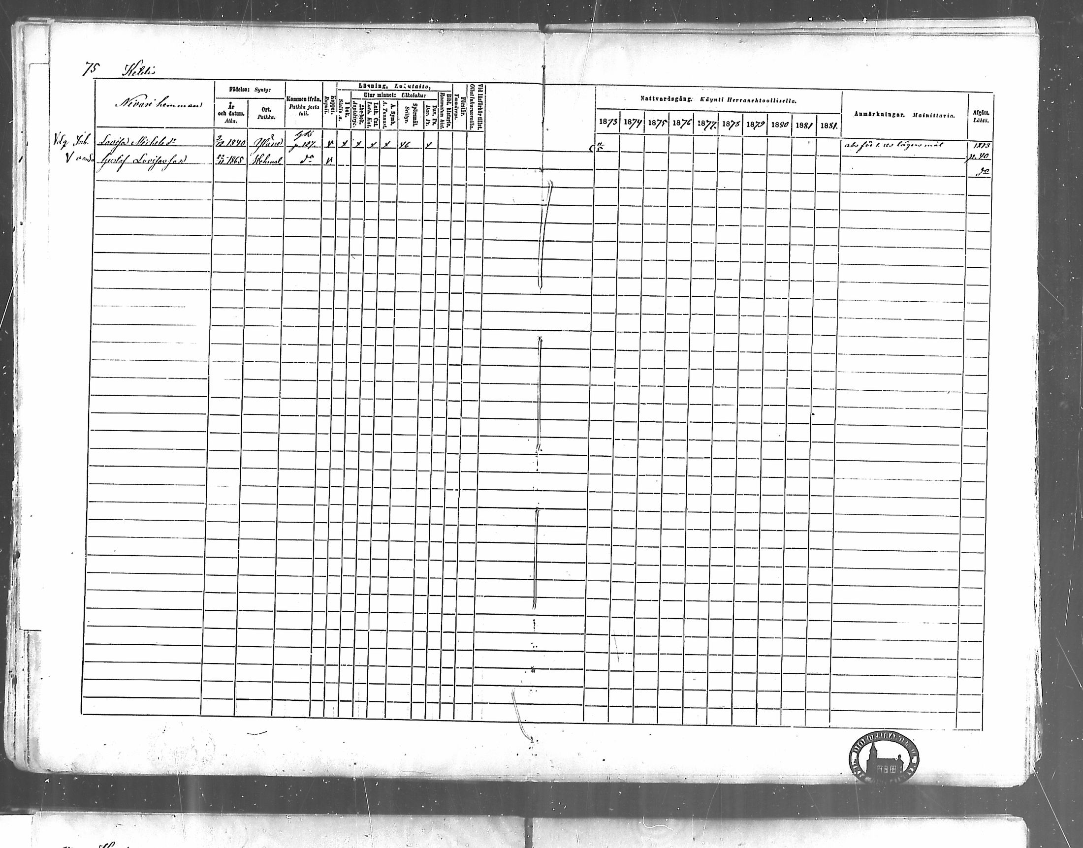 [ ../kirjat/Kirkonkirjat/karjala/rippikirja_1873-1882_mko30-38/kuvat/65.jpg ]