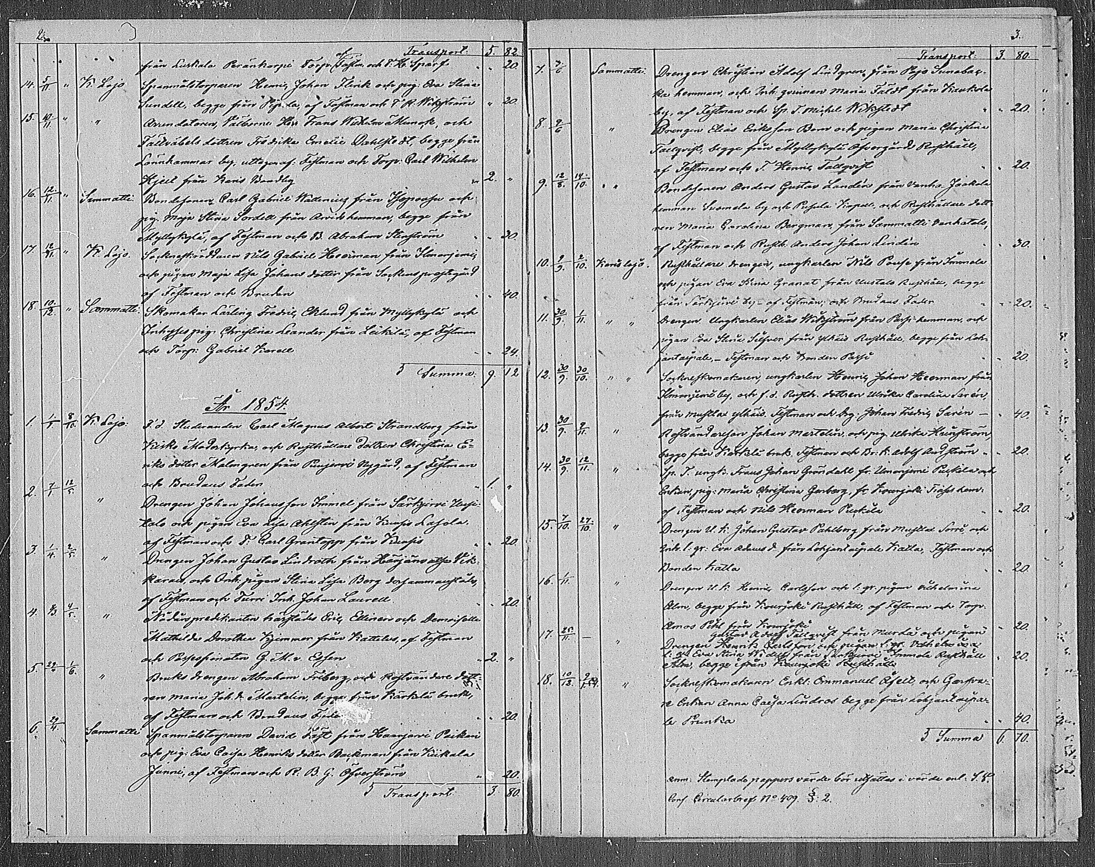[ ../kirjat/Kirkonkirjat/karjalohja/kuulutetut_1853-1871_mko62/kuvat/2.jpg ]