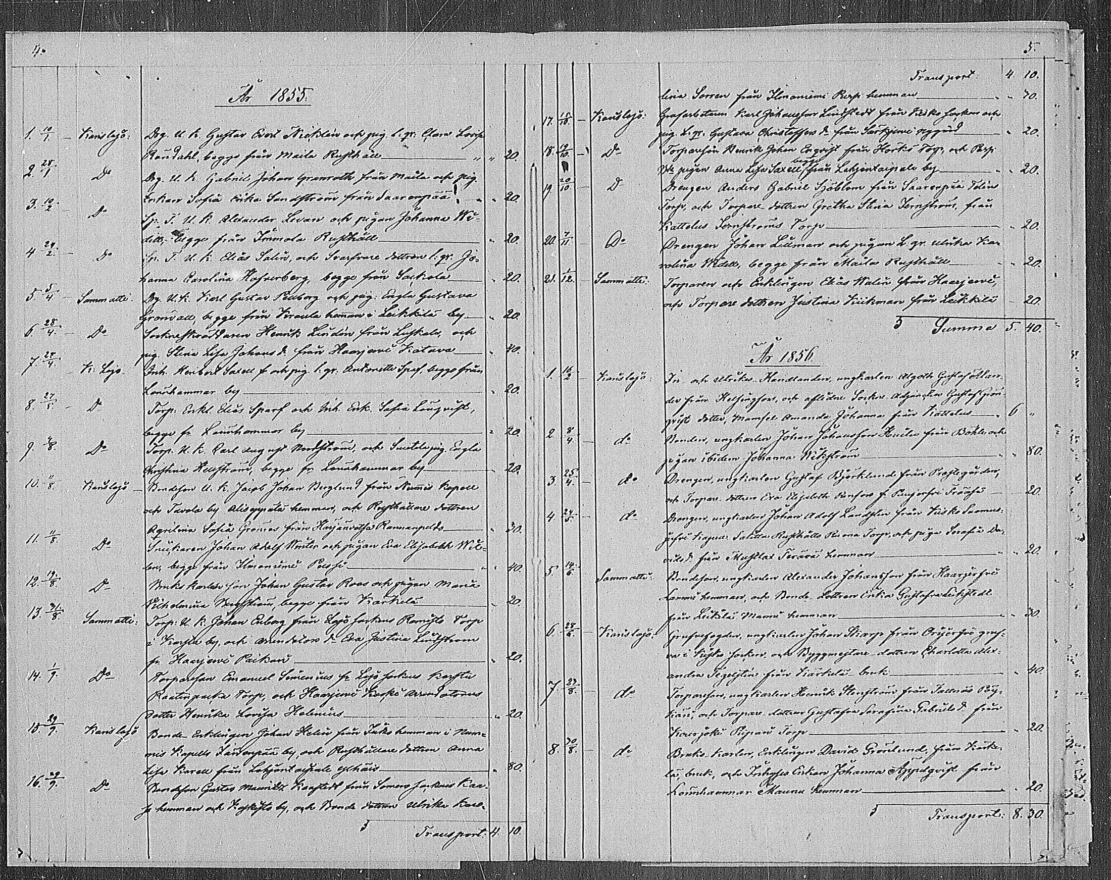 [ ../kirjat/Kirkonkirjat/karjalohja/kuulutetut_1853-1871_mko62/kuvat/3.jpg ]