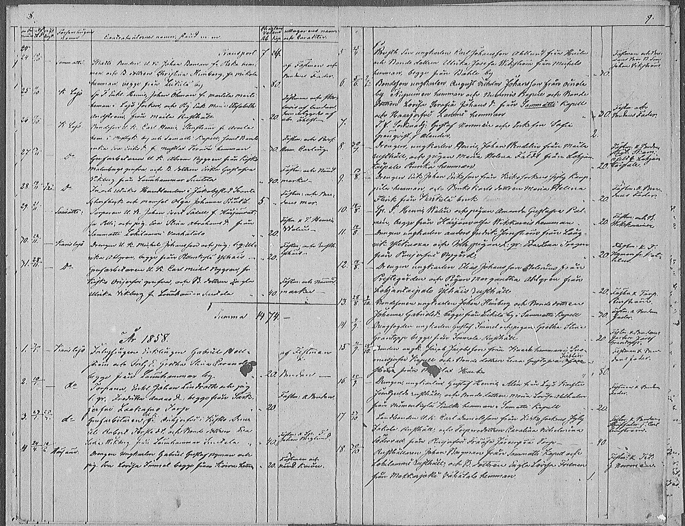[ ../kirjat/Kirkonkirjat/karjalohja/kuulutetut_1853-1871_mko62/kuvat/5.jpg ]