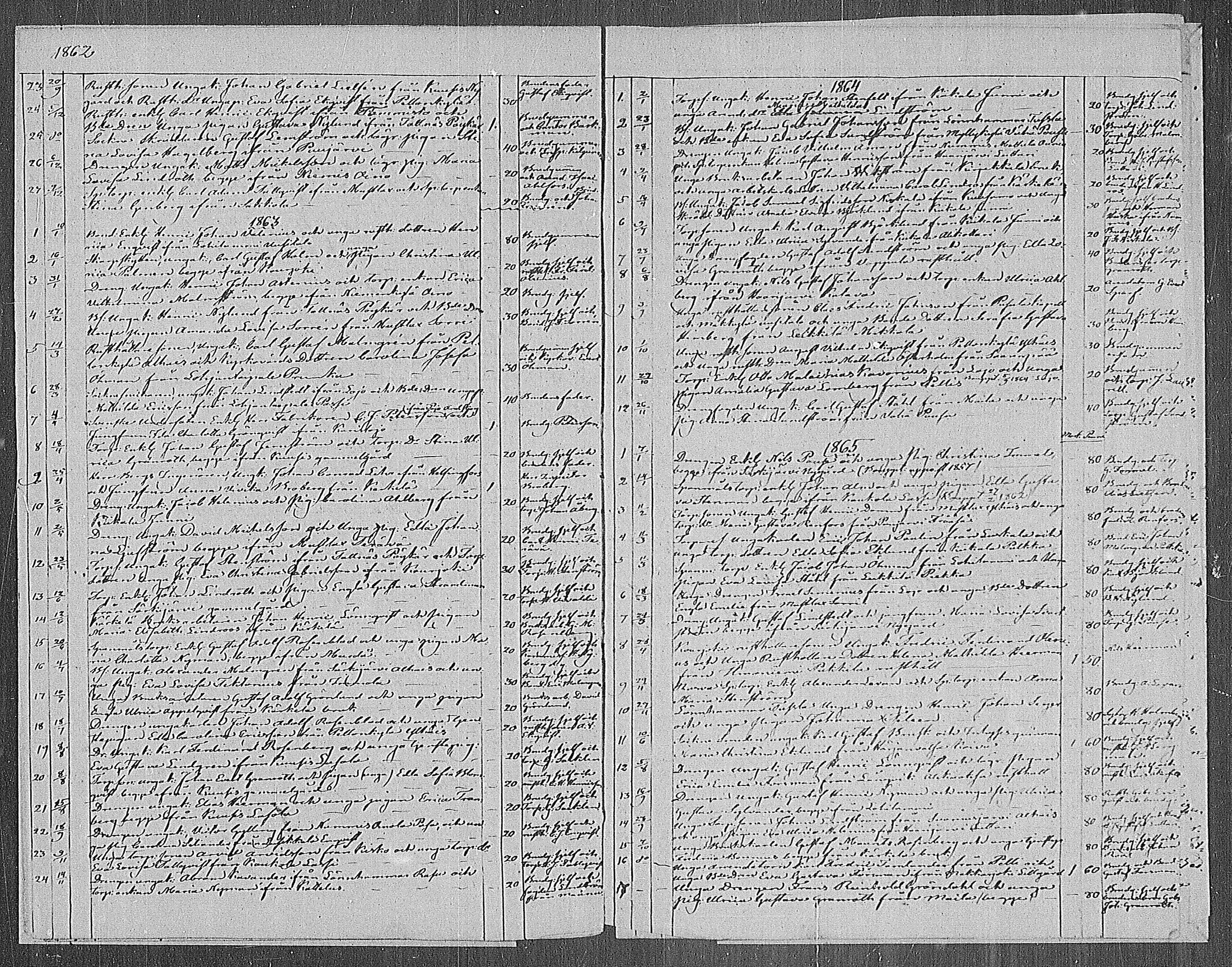 [ ../kirjat/Kirkonkirjat/karjalohja/kuulutetut_1853-1871_mko62/kuvat/9.jpg ]