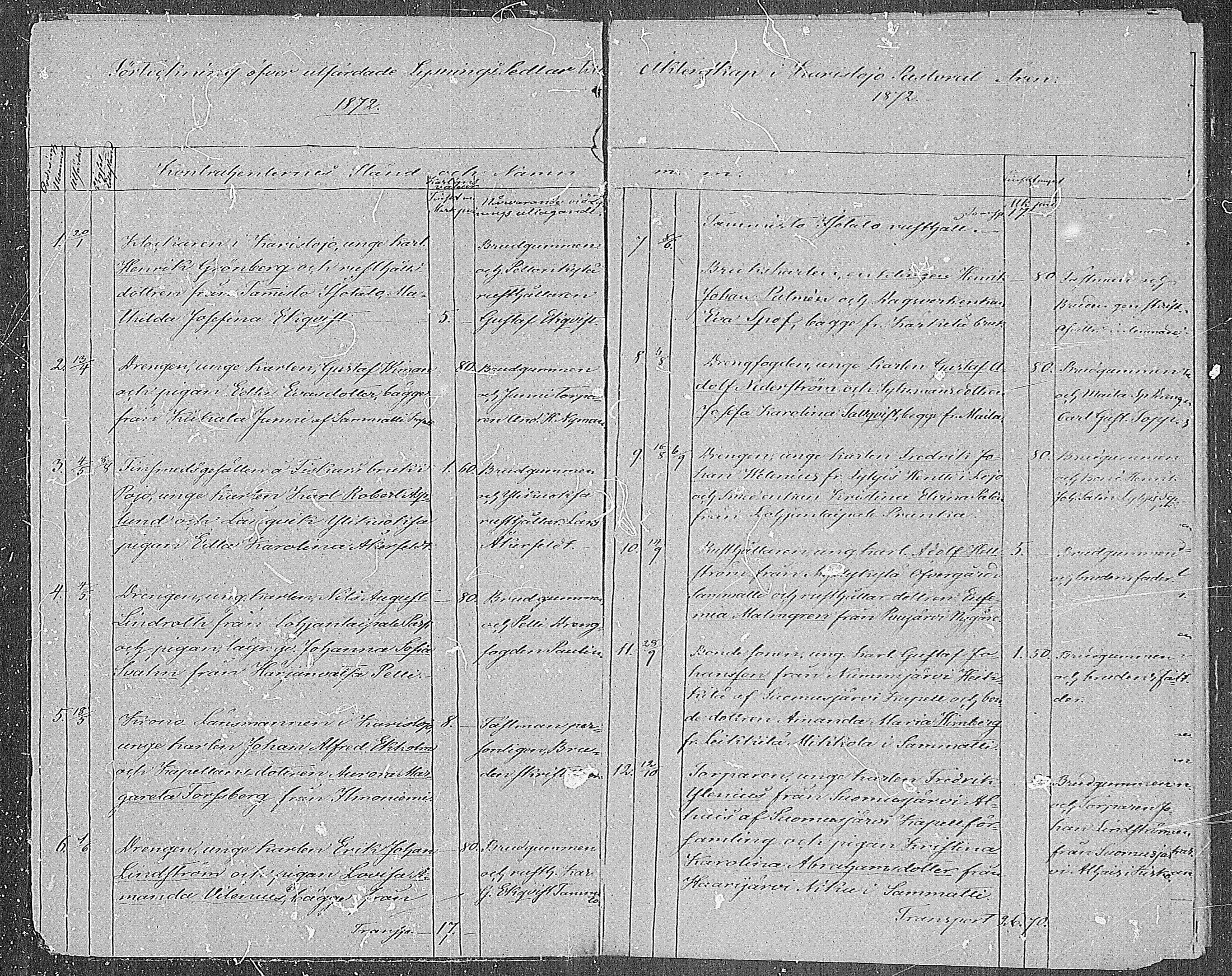 [ ../kirjat/Kirkonkirjat/karjalohja/kuulutetut_1872-1886_mko63/kuvat/1.jpg ]