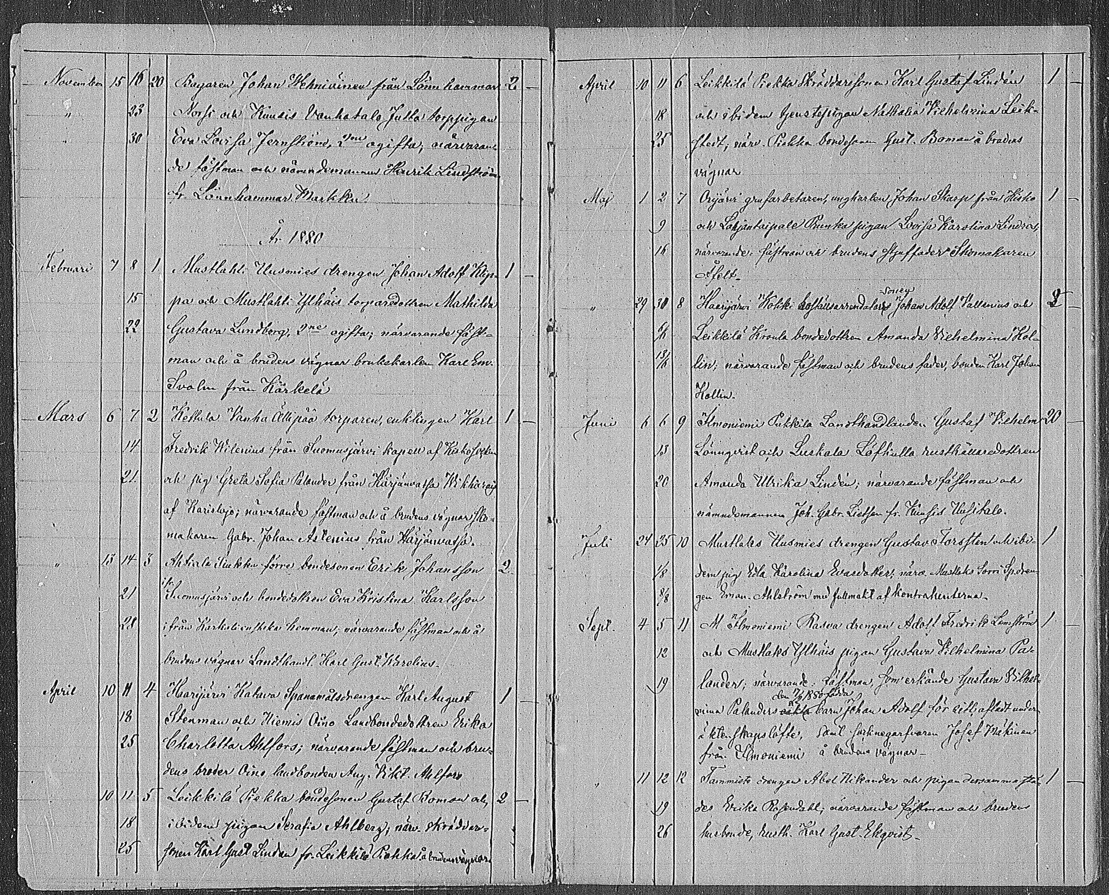[ ../kirjat/Kirkonkirjat/karjalohja/kuulutetut_1872-1886_mko63/kuvat/11.jpg ]