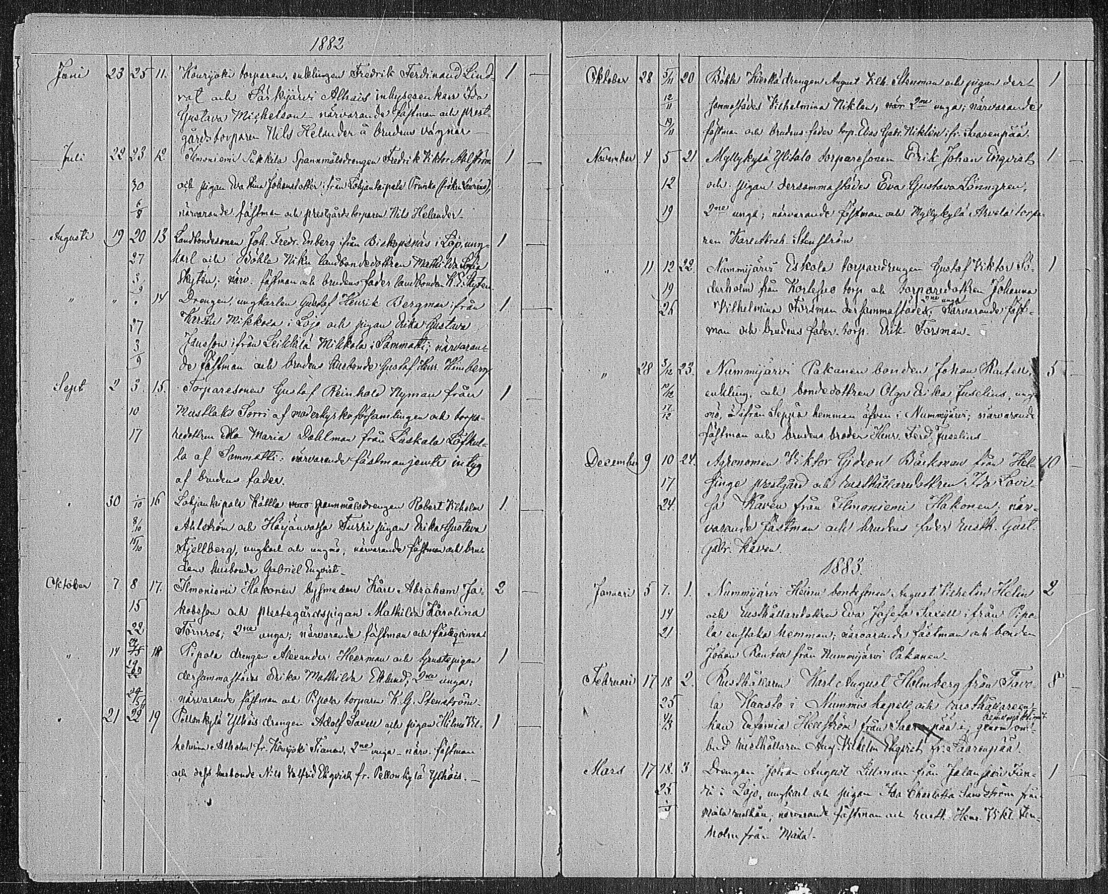[ ../kirjat/Kirkonkirjat/karjalohja/kuulutetut_1872-1886_mko63/kuvat/14.jpg ]