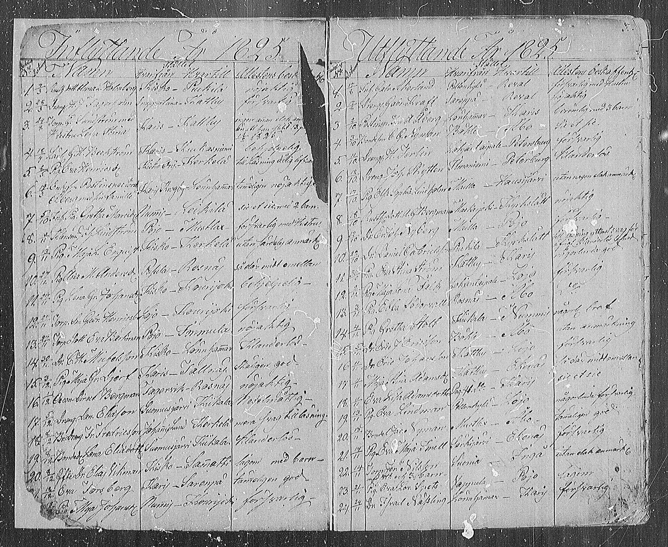 [ ../kirjat/Kirkonkirjat/karjalohja/muuttaneet_1825-1886_mko1-5/kuvat/1.jpg ]