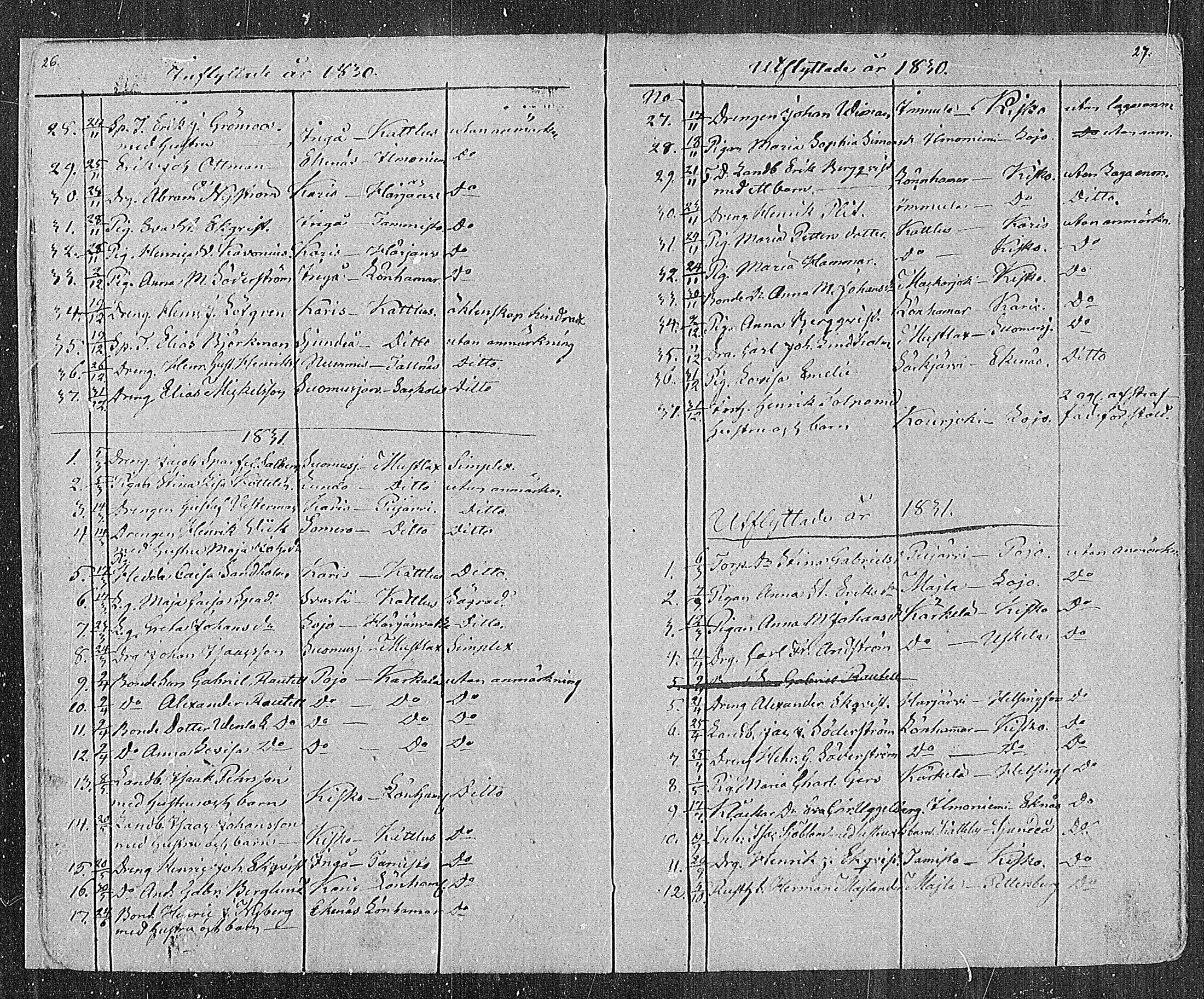 [ ../kirjat/Kirkonkirjat/karjalohja/muuttaneet_1825-1886_mko1-5/kuvat/13.jpg ]