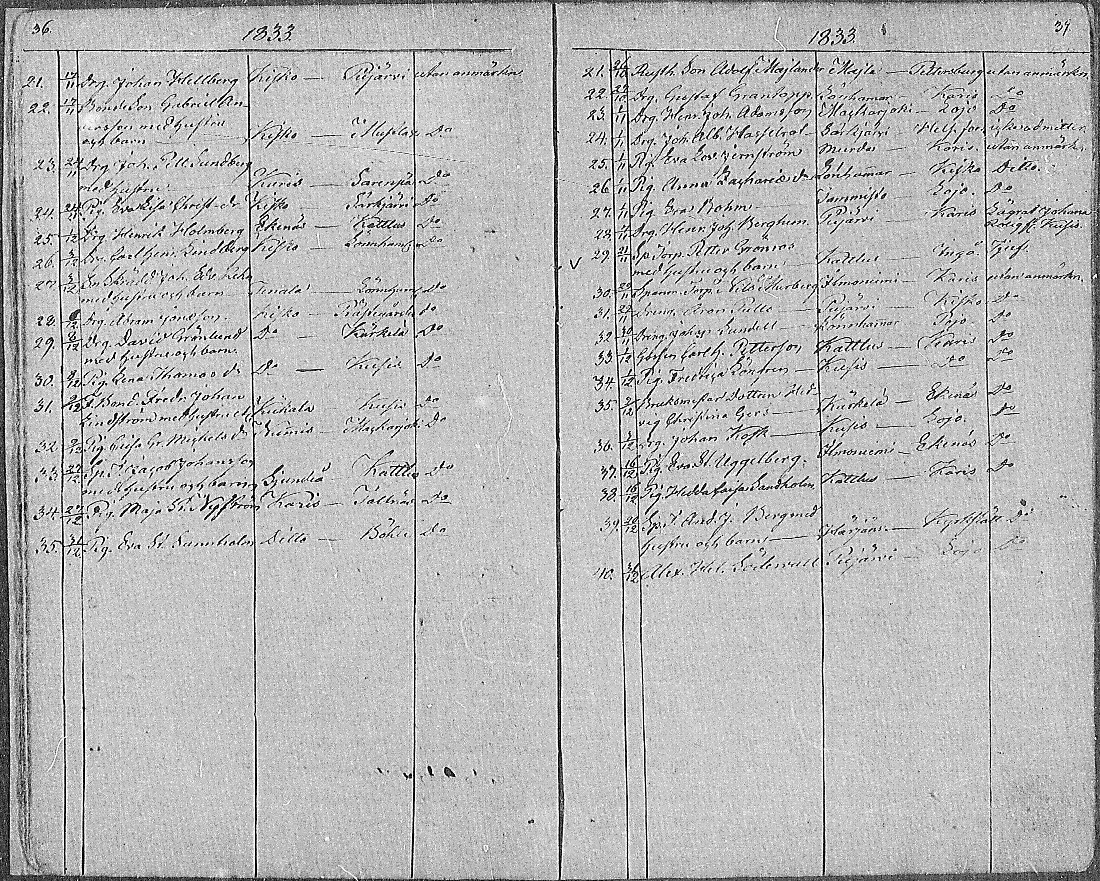 [ ../kirjat/Kirkonkirjat/karjalohja/muuttaneet_1825-1886_mko1-5/kuvat/18.jpg ]