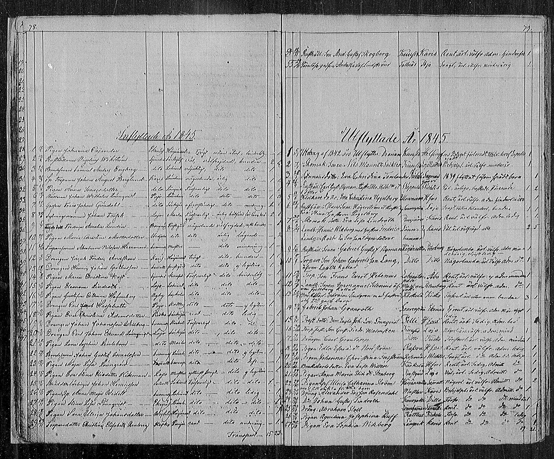 [ ../kirjat/Kirkonkirjat/karjalohja/muuttaneet_1825-1886_mko1-5/kuvat/39.jpg ]