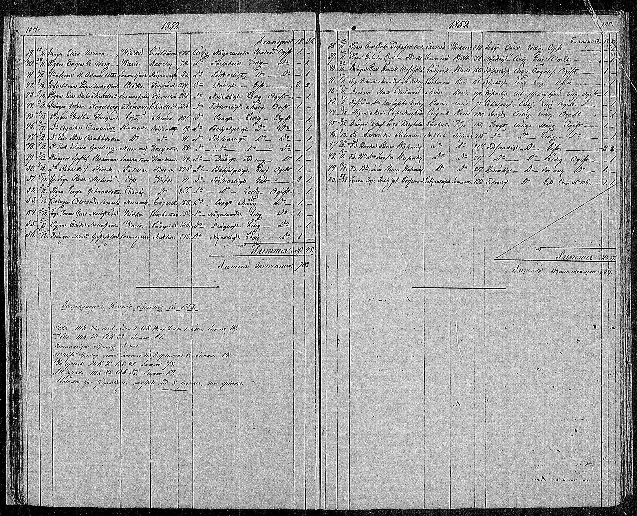 [ ../kirjat/Kirkonkirjat/karjalohja/muuttaneet_1825-1886_mko1-5/kuvat/52.jpg ]