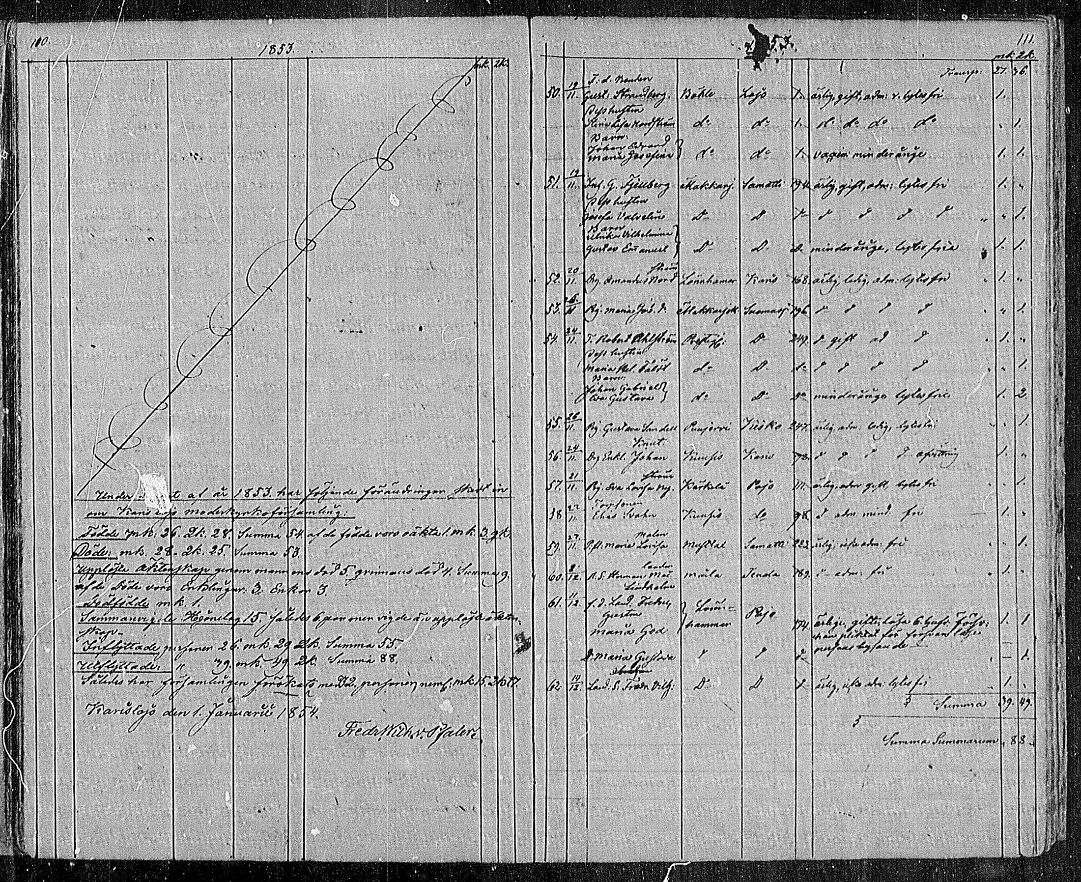 [ ../kirjat/Kirkonkirjat/karjalohja/muuttaneet_1825-1886_mko1-5/kuvat/55.jpg ]