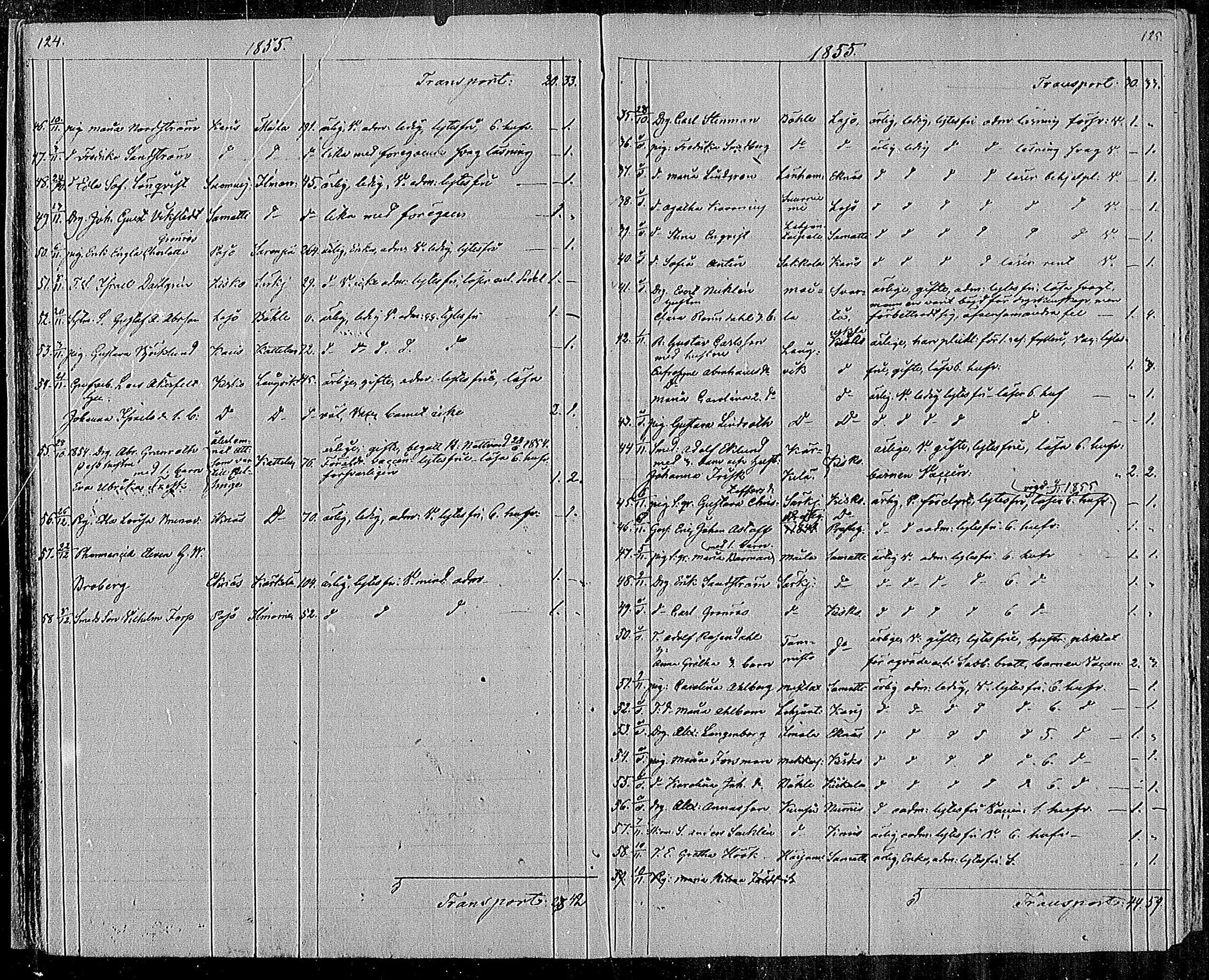 [ ../kirjat/Kirkonkirjat/karjalohja/muuttaneet_1825-1886_mko1-5/kuvat/62.jpg ]