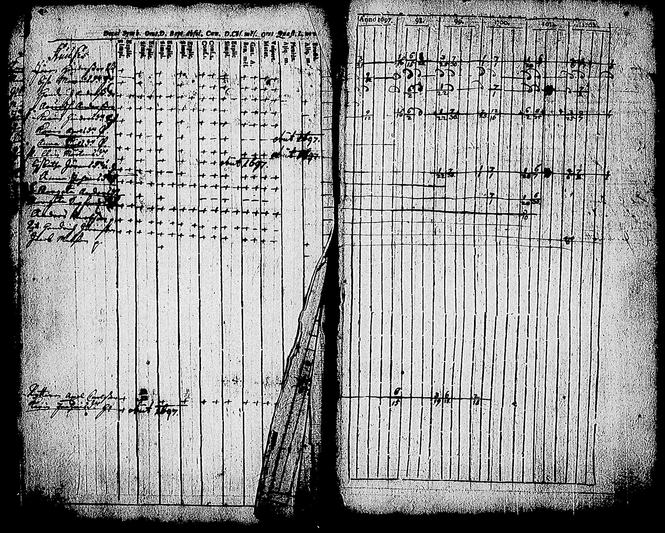 [ ../kirjat/Kirkonkirjat/karjalohja/rippikirja_1697-1709_tk688/kuvat/10.jpg ]