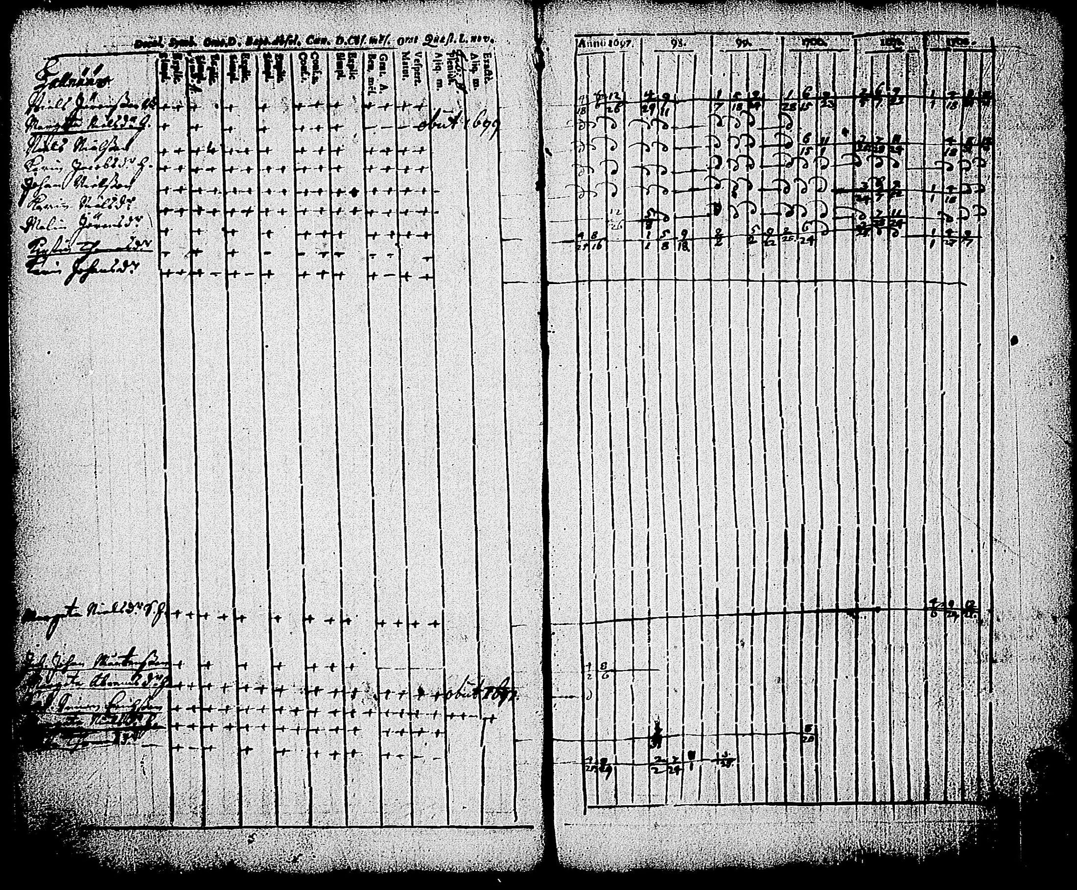 [ ../kirjat/Kirkonkirjat/karjalohja/rippikirja_1697-1709_tk688/kuvat/15.jpg ]