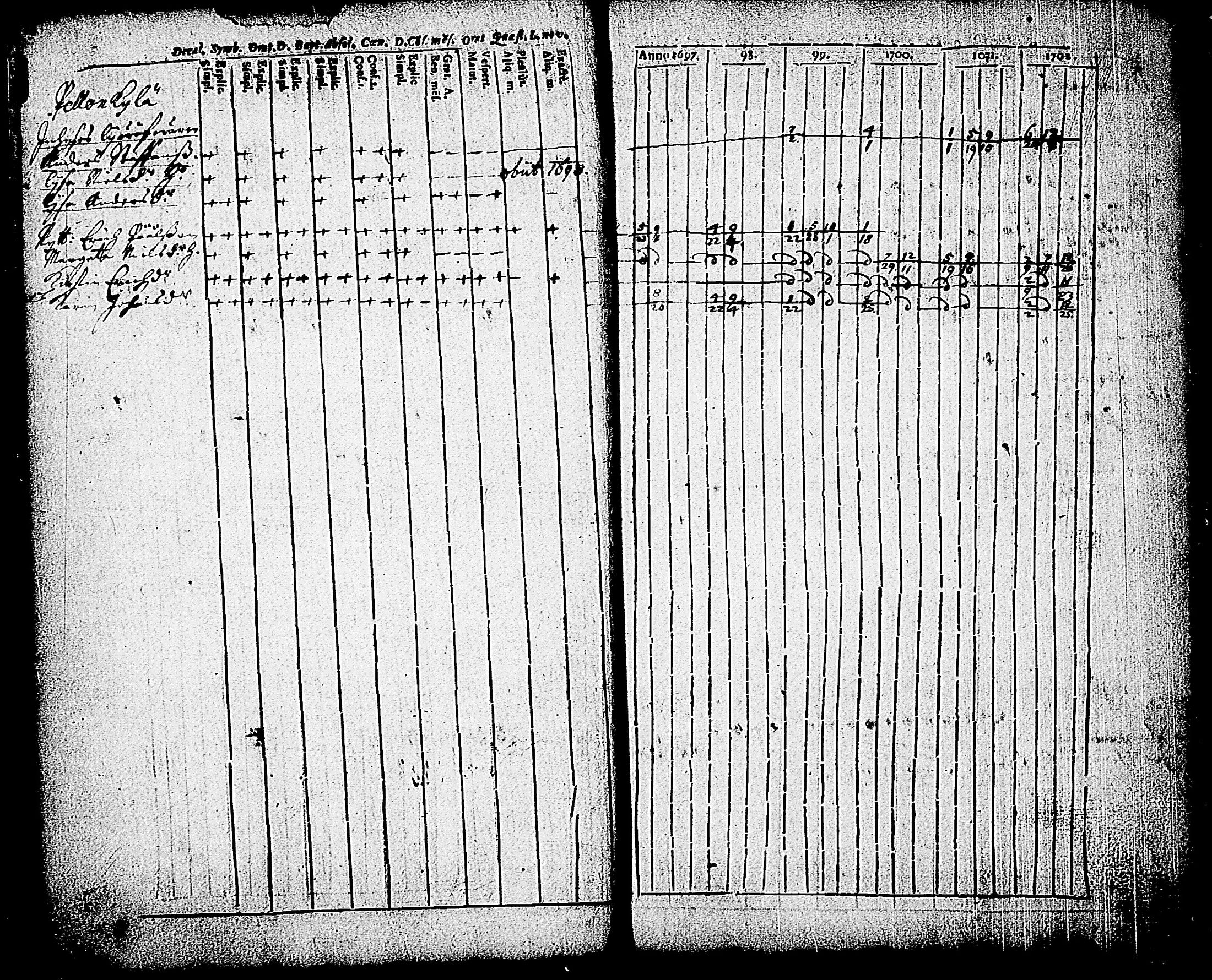 [ ../kirjat/Kirkonkirjat/karjalohja/rippikirja_1697-1709_tk688/kuvat/21.jpg ]