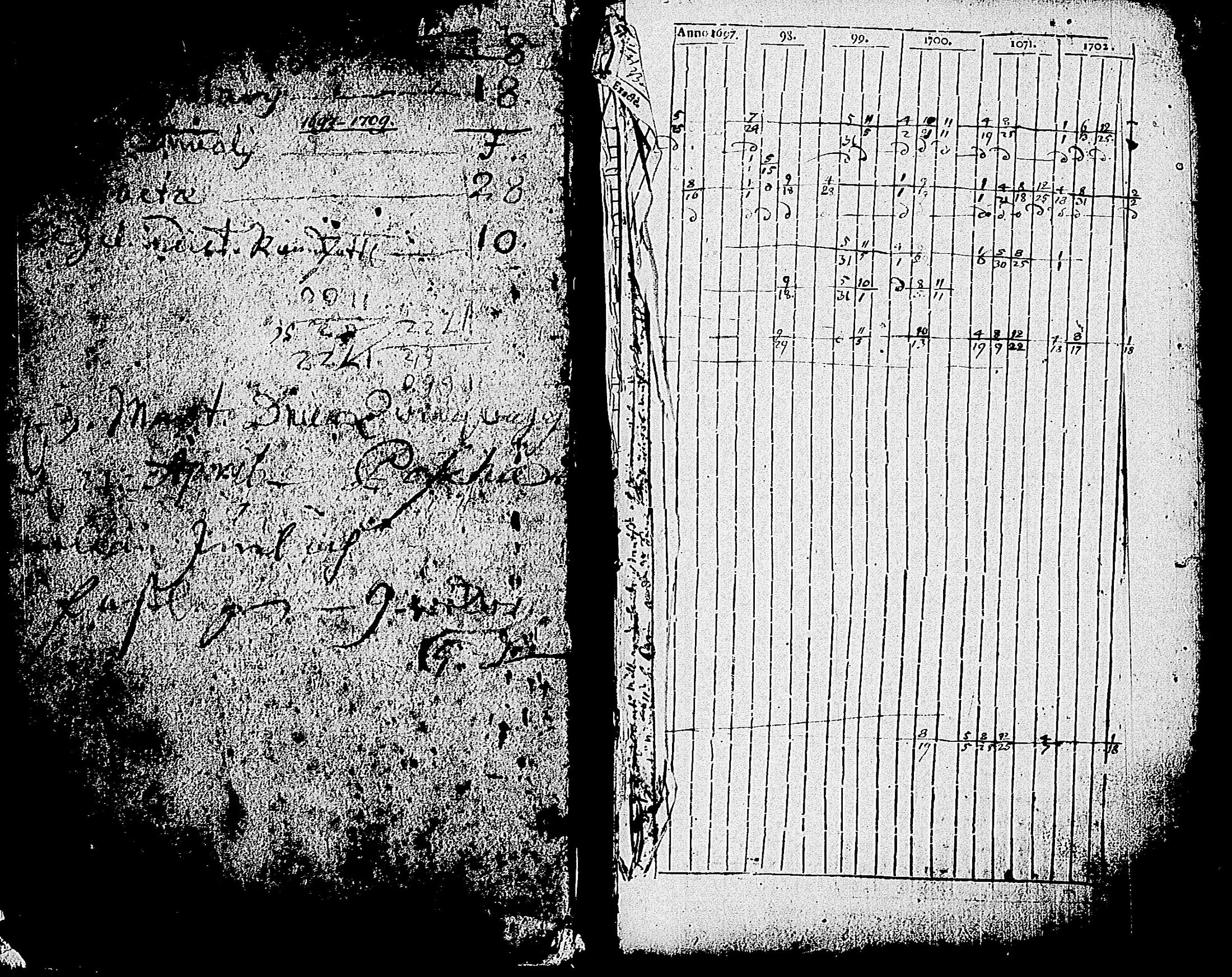 [ ../kirjat/Kirkonkirjat/karjalohja/rippikirja_1697-1709_tk688/kuvat/3.jpg ]