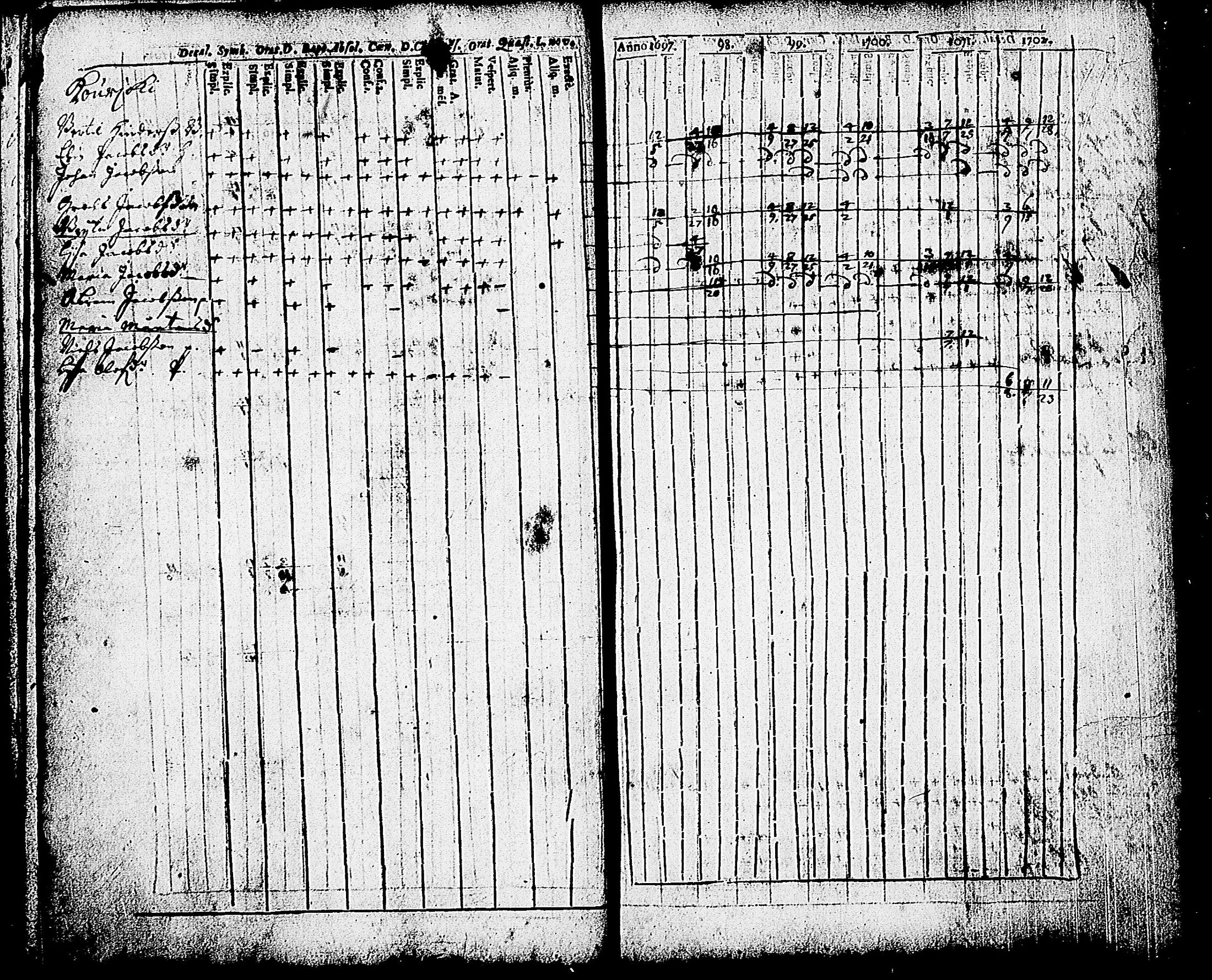 [ ../kirjat/Kirkonkirjat/karjalohja/rippikirja_1697-1709_tk688/kuvat/32.jpg ]