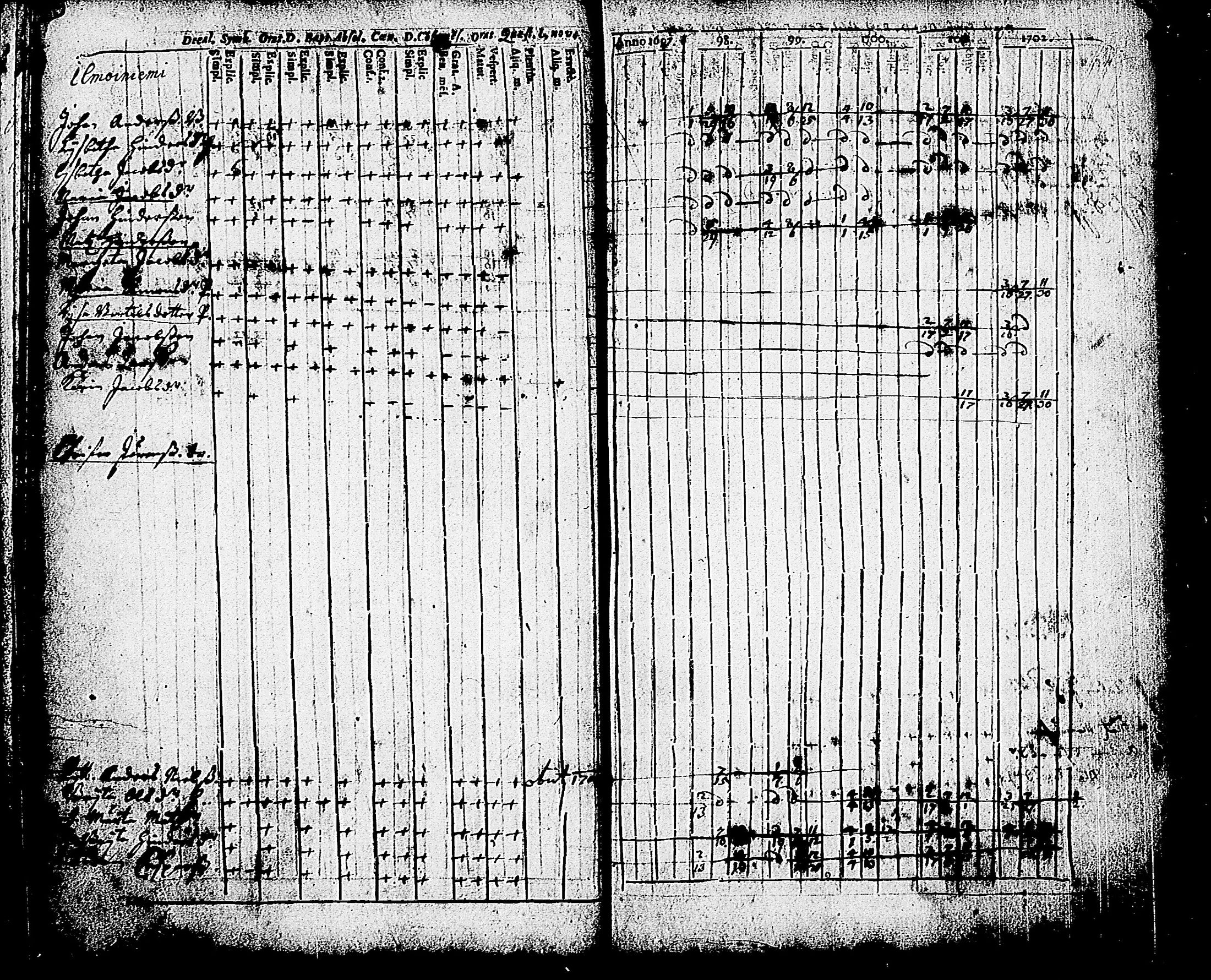[ ../kirjat/Kirkonkirjat/karjalohja/rippikirja_1697-1709_tk688/kuvat/33.jpg ]