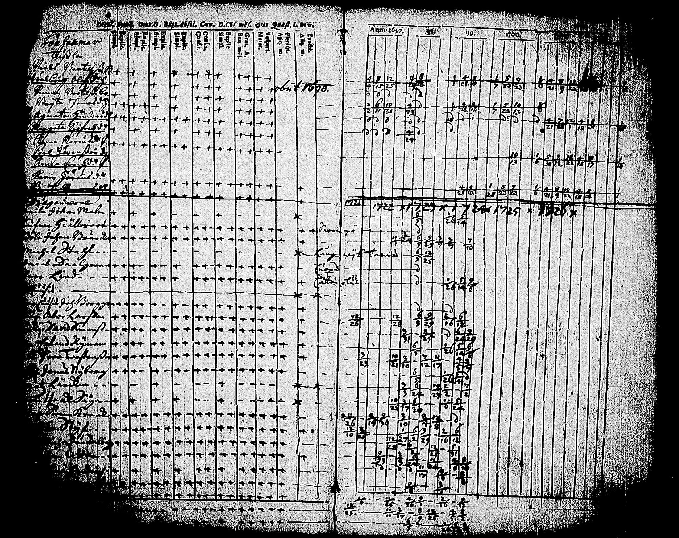 [ ../kirjat/Kirkonkirjat/karjalohja/rippikirja_1697-1709_tk688/kuvat/4.jpg ]