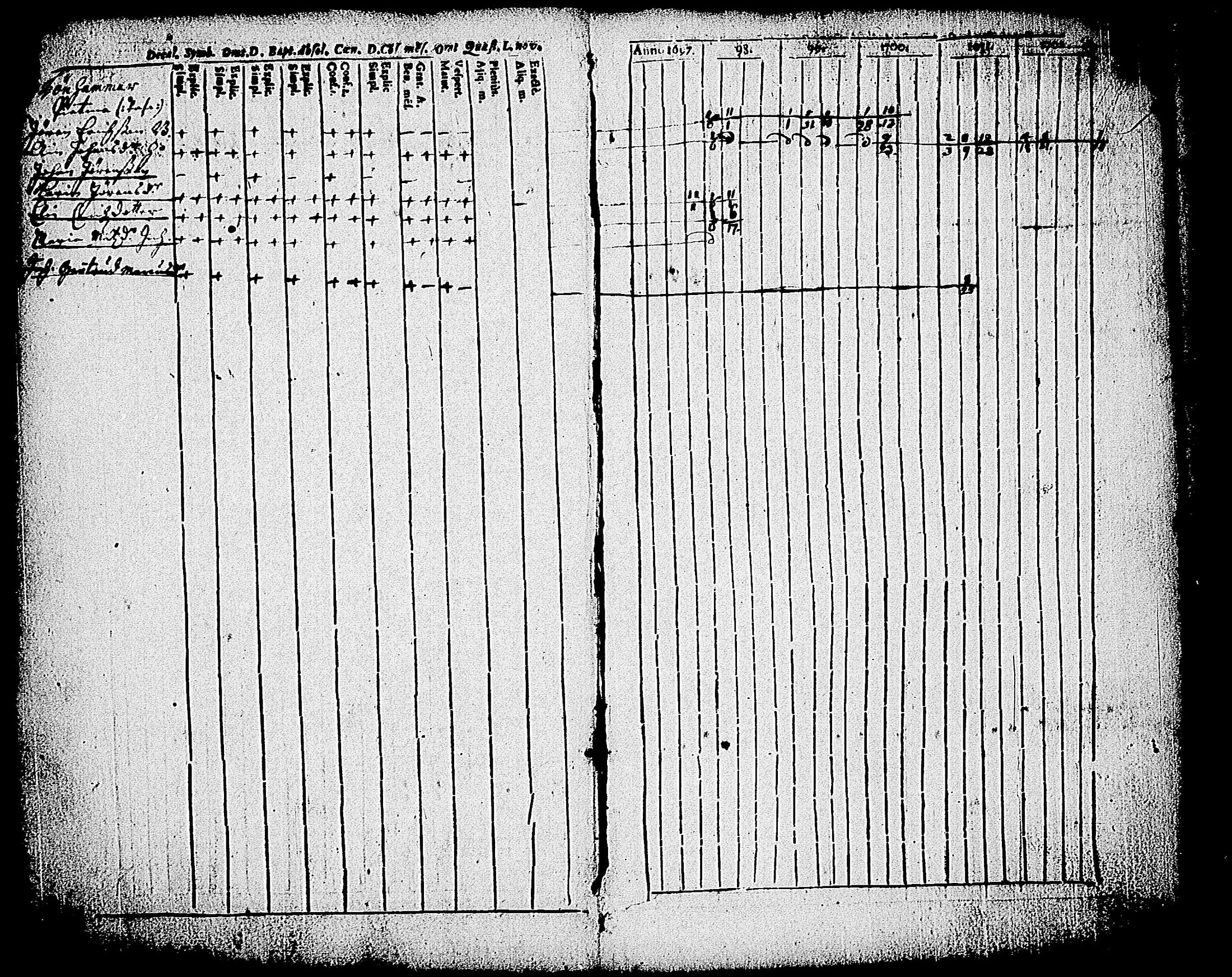 [ ../kirjat/Kirkonkirjat/karjalohja/rippikirja_1697-1709_tk688/kuvat/5.jpg ]