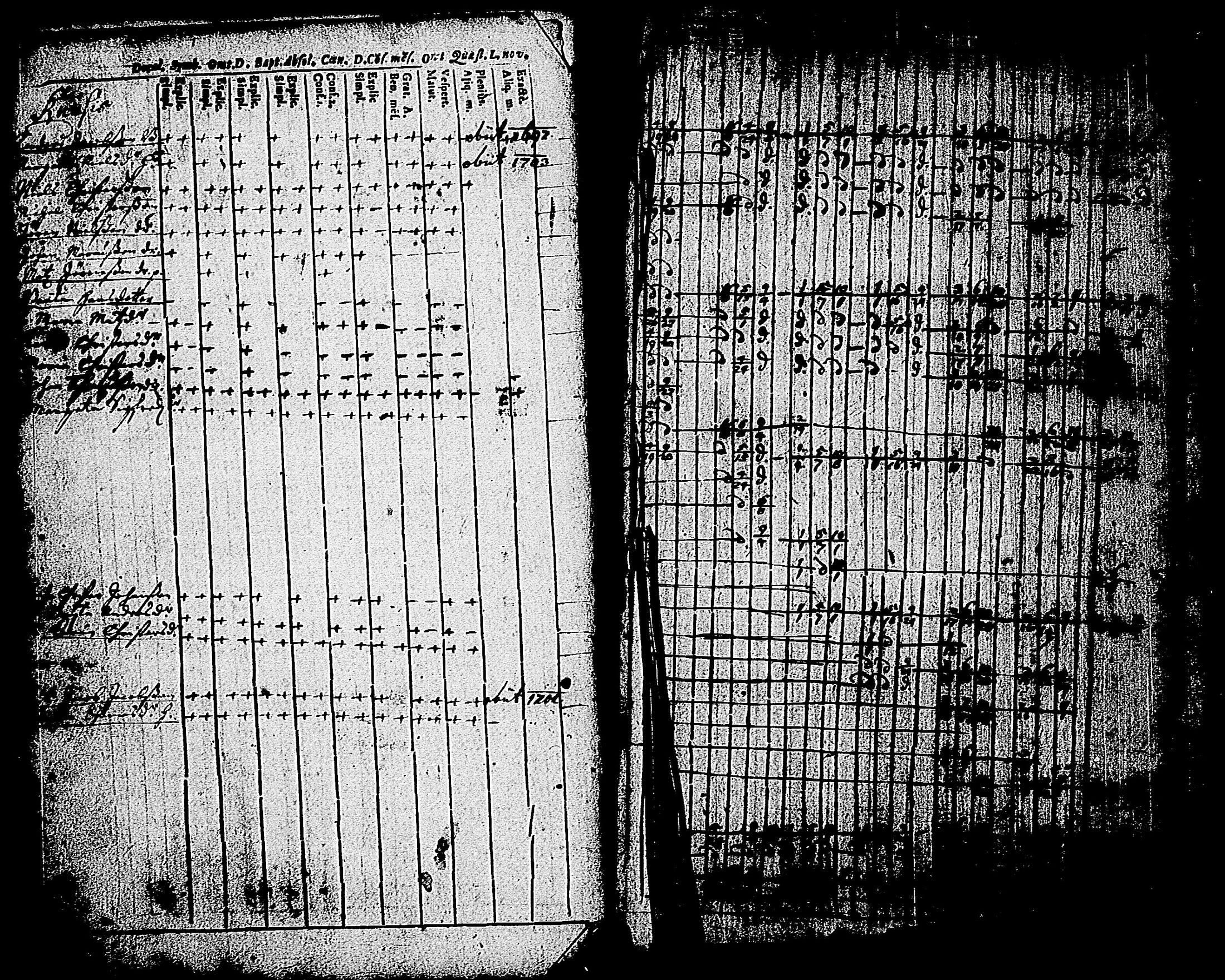 [ ../kirjat/Kirkonkirjat/karjalohja/rippikirja_1697-1709_tk688/kuvat/8.jpg ]