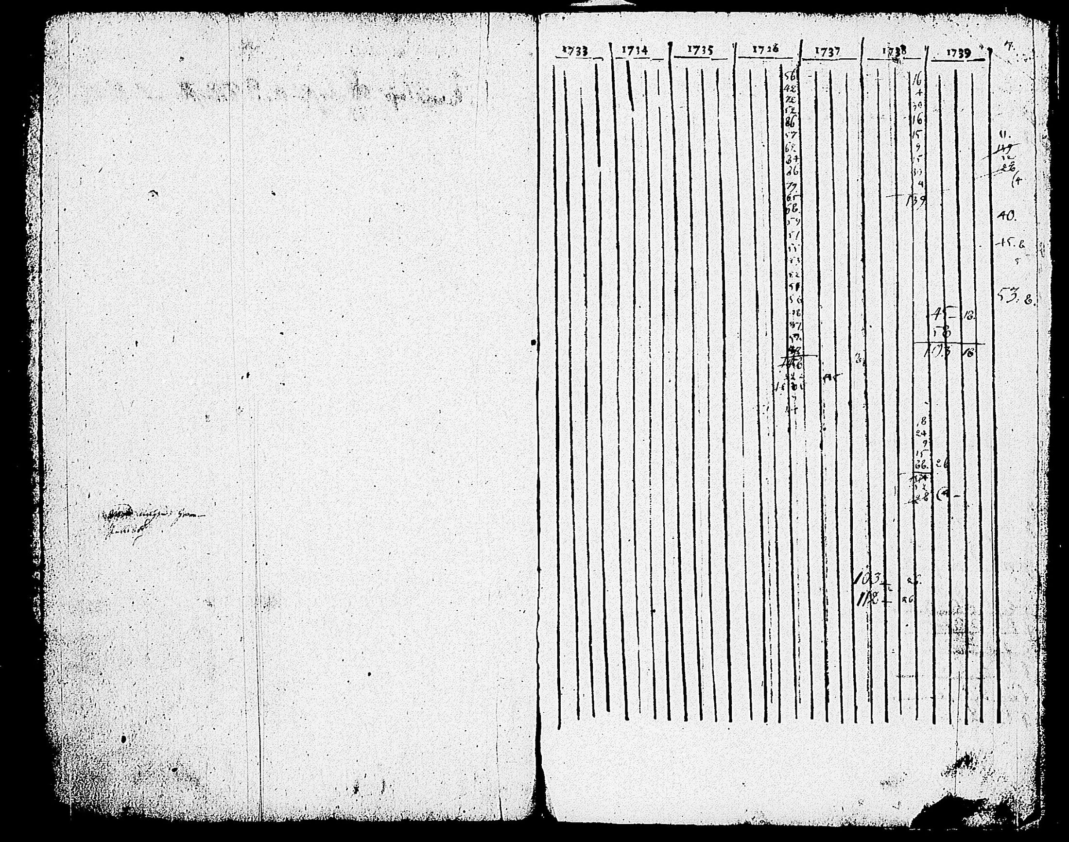 [ ../kirjat/Kirkonkirjat/karjalohja/rippikirja_1734-1746_tk688/kuvat/4.jpg ]