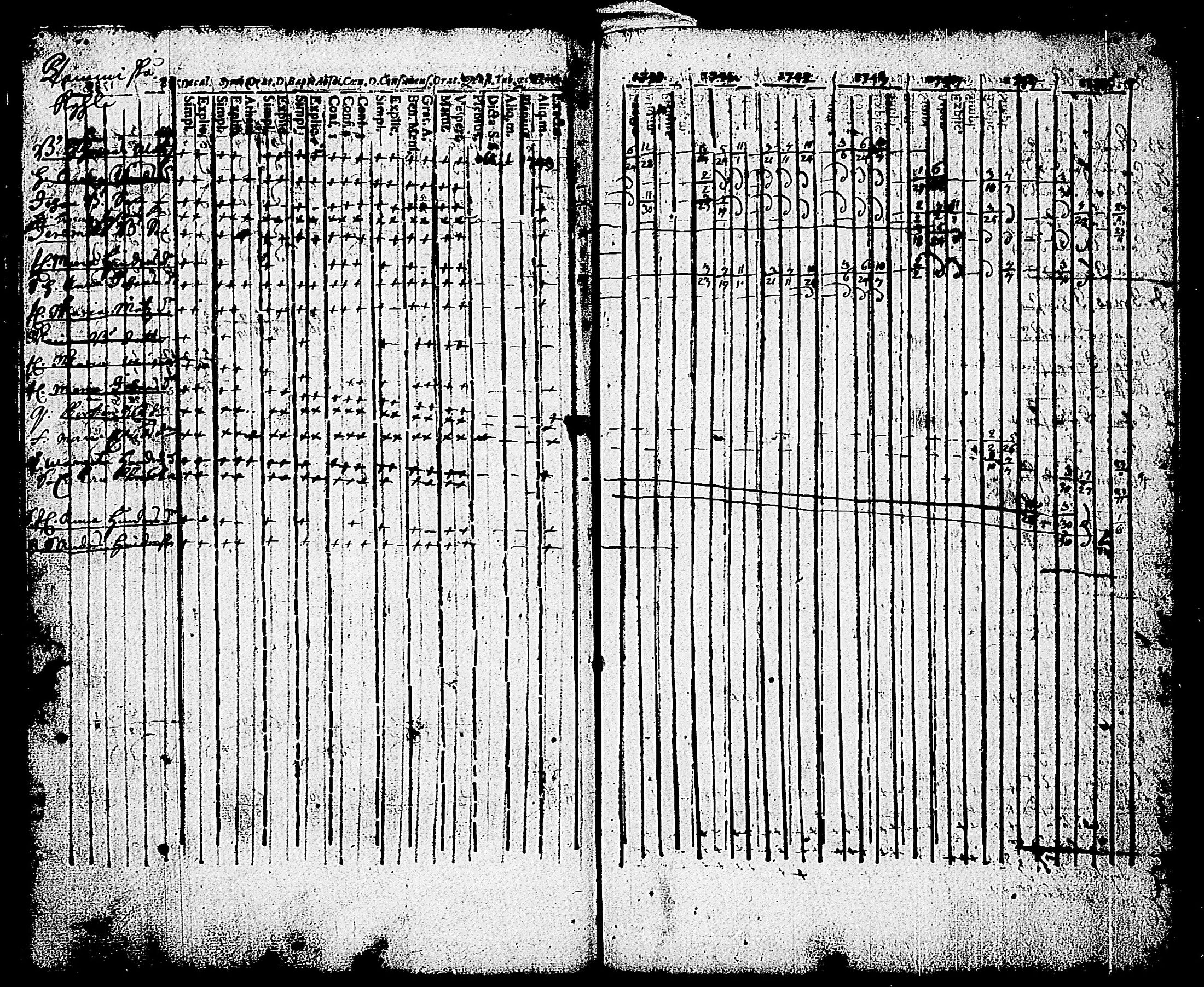 [ ../kirjat/Kirkonkirjat/karjalohja/rippikirja_1734-1746_tk688/kuvat/63.jpg ]