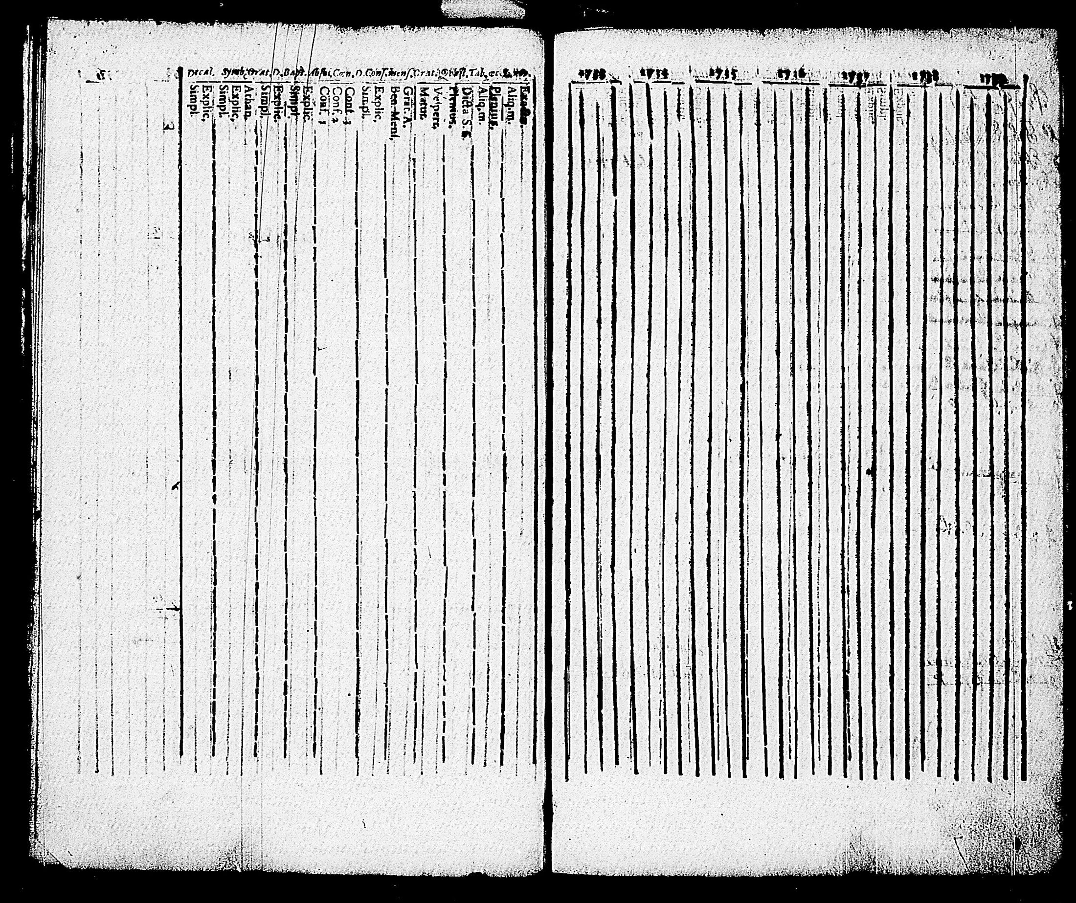 [ ../kirjat/Kirkonkirjat/karjalohja/rippikirja_1734-1746_tk688/kuvat/87.jpg ]