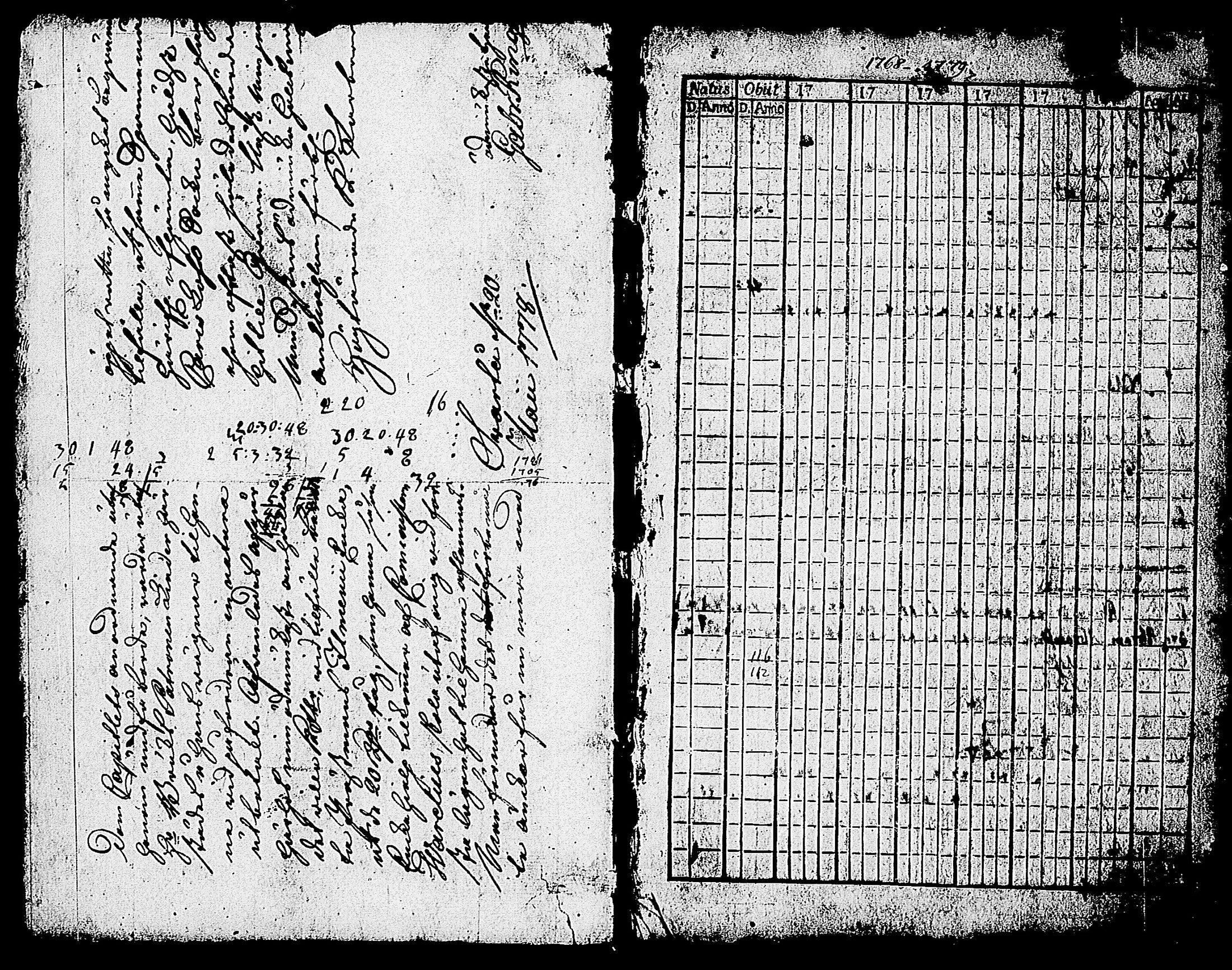 [ ../kirjat/Kirkonkirjat/karjalohja/rippikirja_1768-1779_tk688-689/kuvat/3.jpg ]