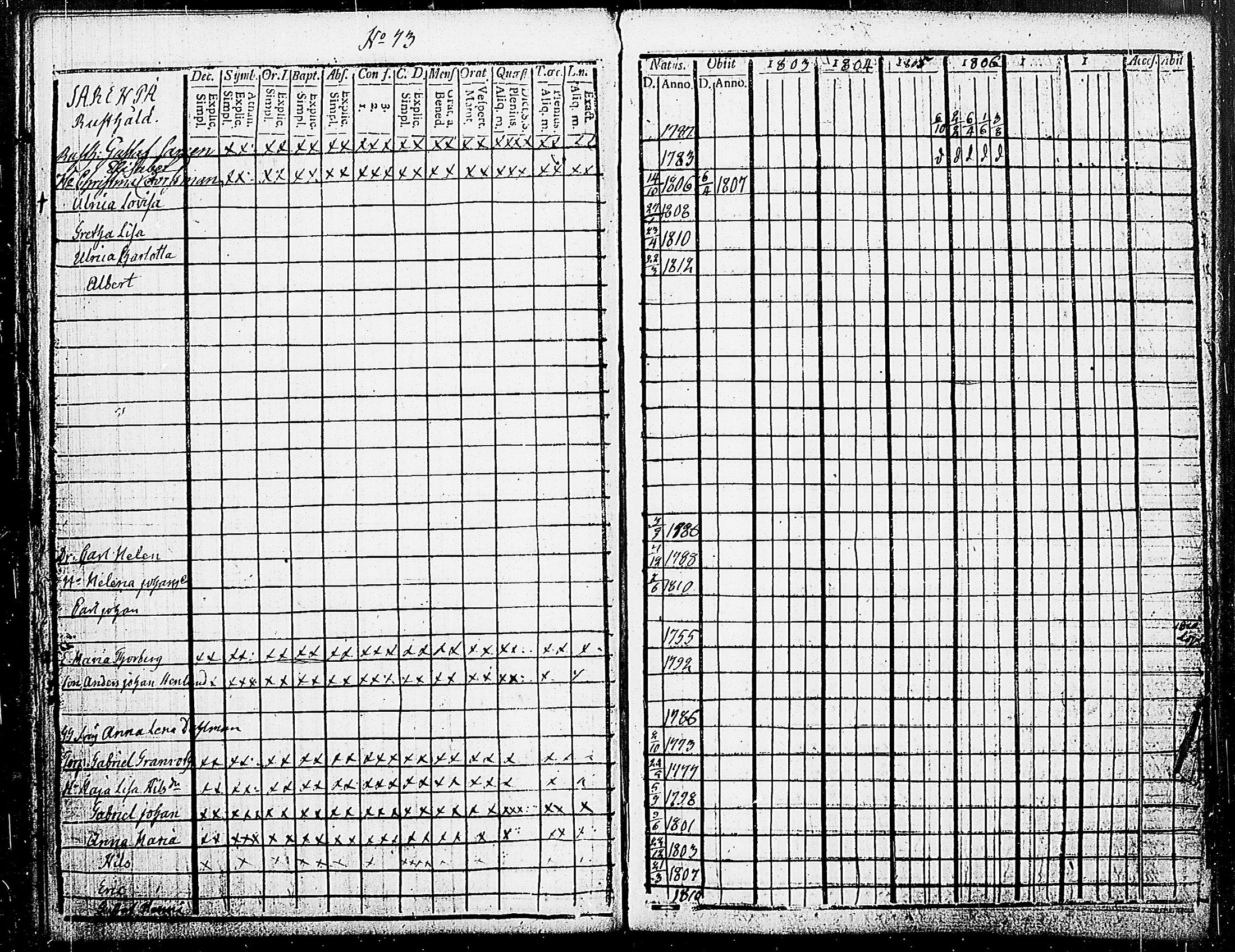 [ ../kirjat/Kirkonkirjat/karjalohja/rippikirja_1803-1806_tk689/kuvat/78.jpg ]